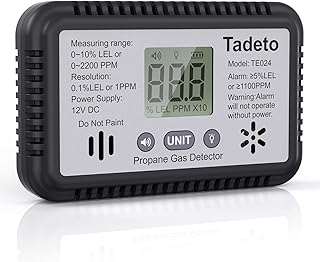 RV Propane Gas Detector, 85dB Loud Alarm and Red Screen Flashing Alarm, 12V DC LCD Backlit Display with All Mounting Accessories, Suitable for Trailer, Motorhome（Surface and recessed mounting）