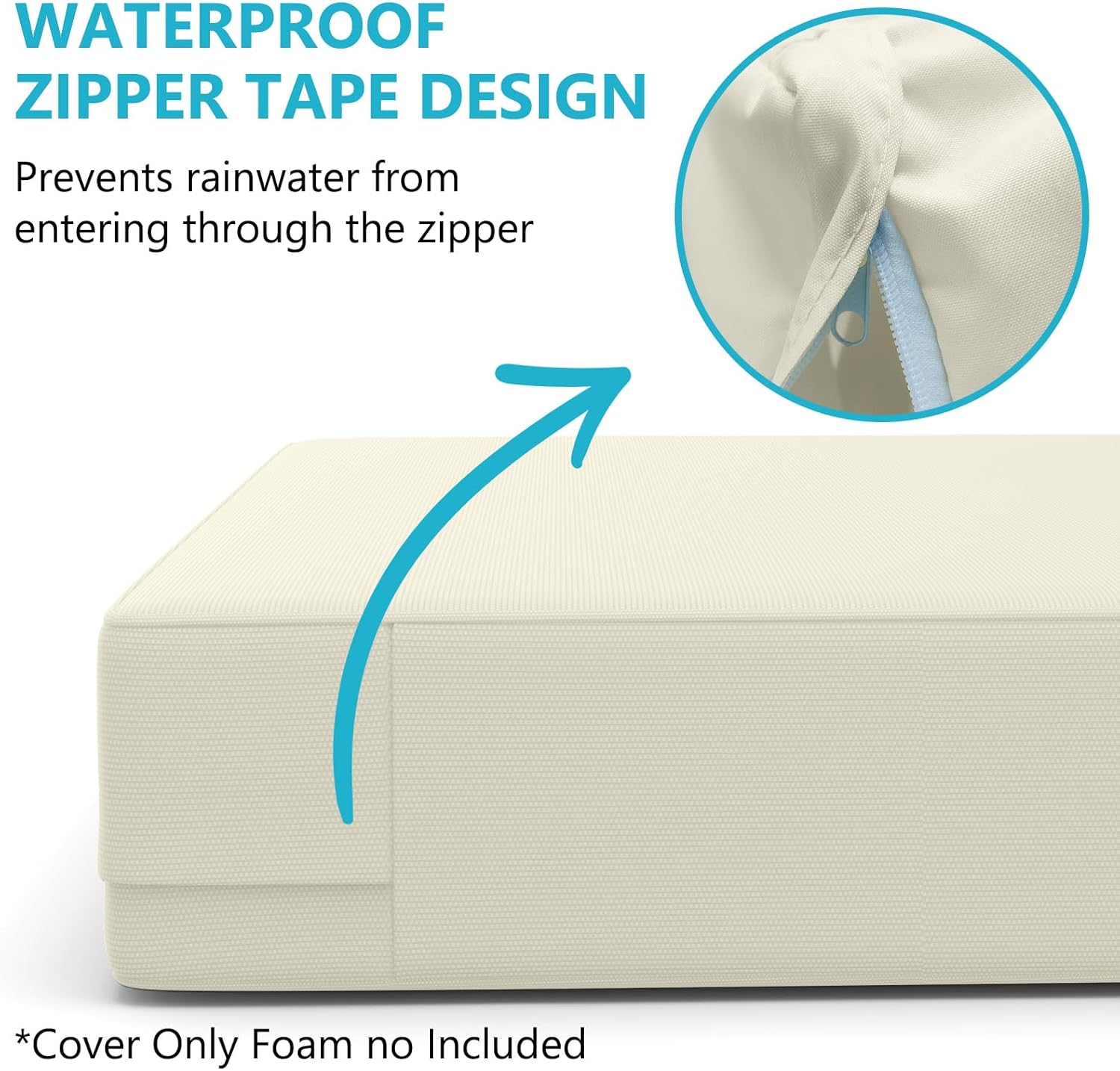 COSHNIBI パティオクッションカバー 22インチ x 22インチ x 4インチ 防水 色あせ防止 屋外スリップカバー 籐製椅子