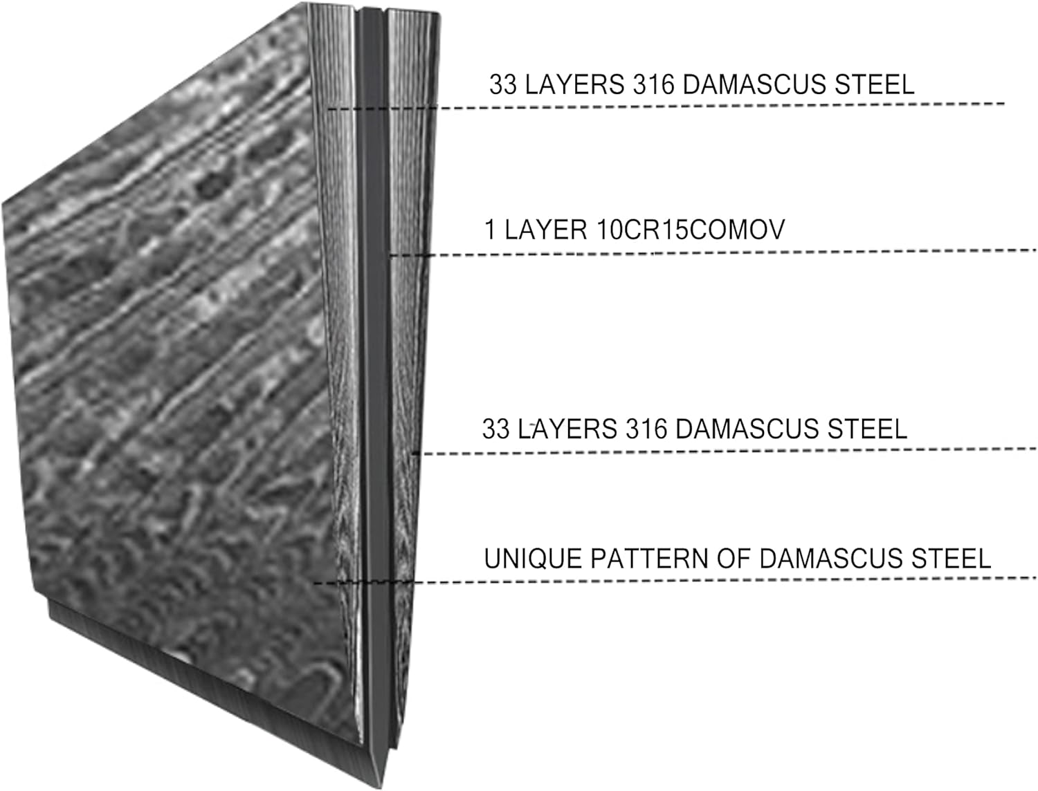 9.5 inches - Damascus Heavy Duty Kitchen Chef Knife [9.5 inches] Sharp Japanese Steel Blade VG-10 with Resin + Color Wood Handle Kitchen Knives - Chef Knife Cooking Tools/Home/Gift