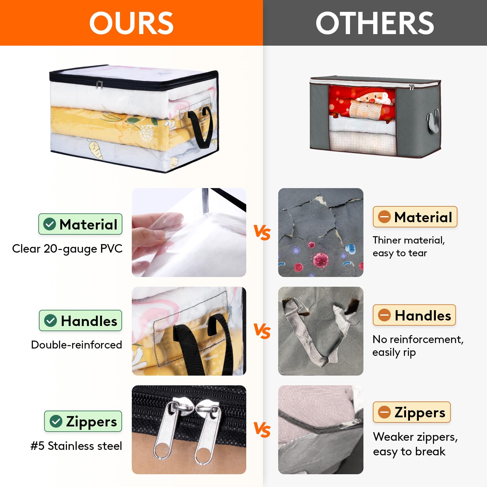 Lifewit 4 Pack Clear Clothes Storage Bags, 60L Plastic Blanket Storage Bags, Vinyl Foldable Moving Bags with Zipper - Image 3