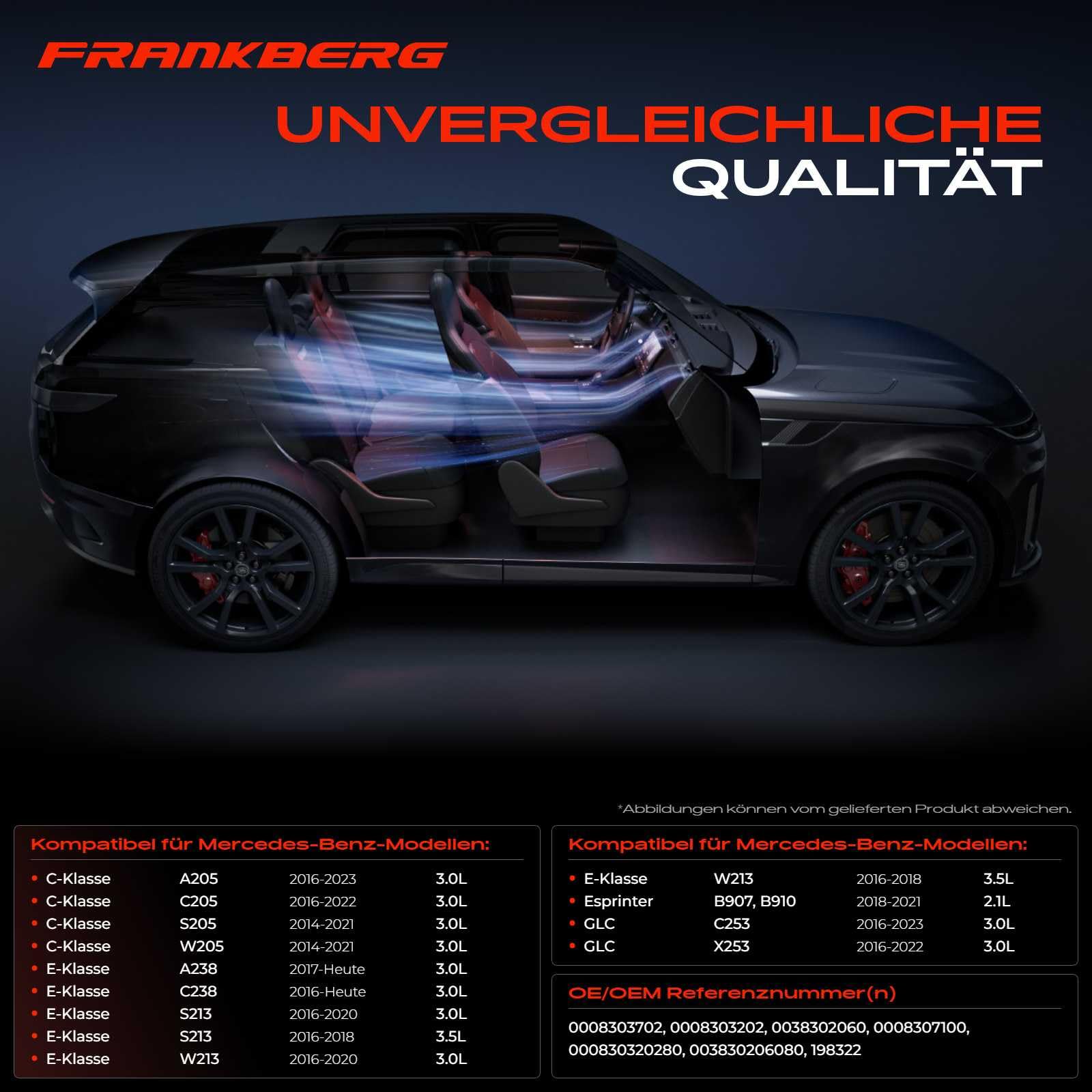 Frankberg 1x Klimakupplung Kompatibel mit C-Klasse W205 C400 AMG C43 C450 AMG E-Klasse W213 E400 E450 AMG E43 Vito Kasten W447 114 116 119 Replace# 0008303202