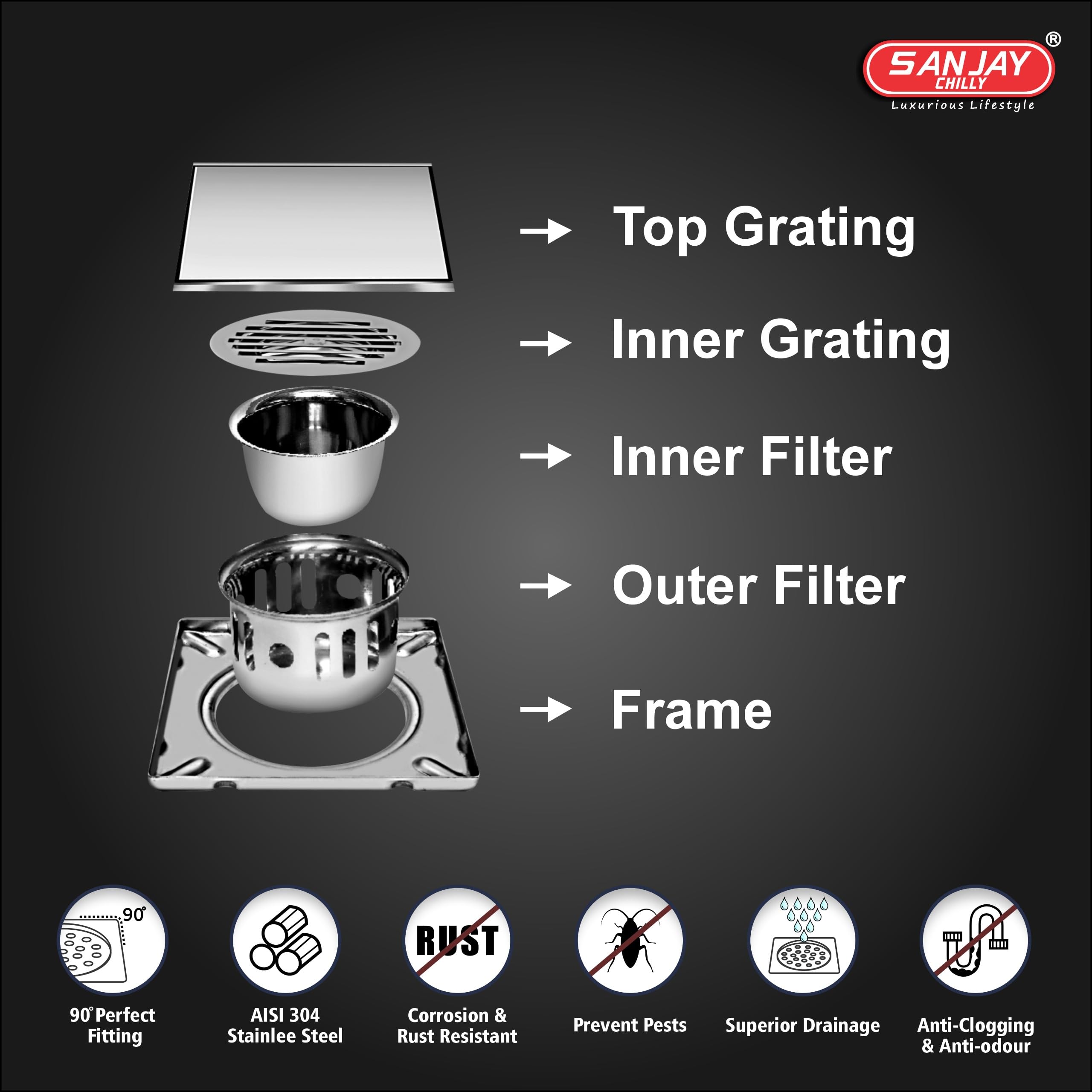 Sanjay Chilly Marble Drainer SS Floor Drain with Cockroach Trap 21 mm Tile Insert Invisible Shower Drain Channel Kitchen Sink washbasin Hair Catcher in Bathroom & Toilet (Silver 5x5 Inch) 1