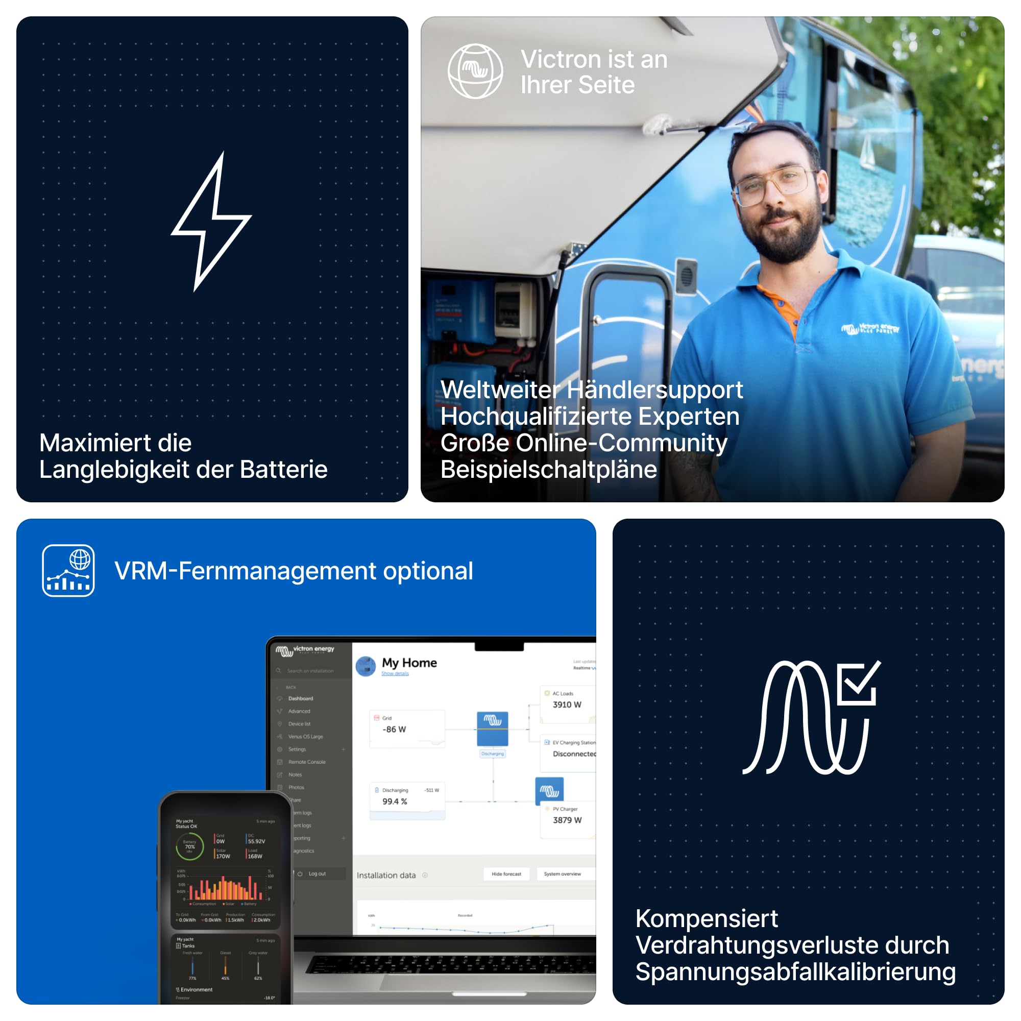 Victron Energy Orion XS Smart DC to DC Ladegerät 12/12 50A (700W) - Erweiterter Batterieschutz