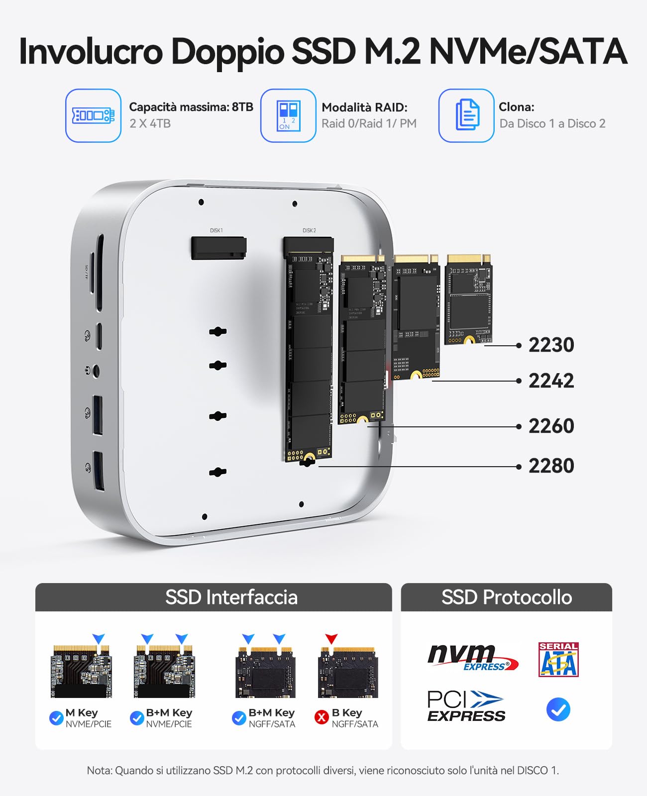 ORICO Mac mini M4 Dock Dual-Bay NVMe/SATA, docking station USB-C 10 in 1 con HDMI 4K, 10 Gbps, USB C USB A, PD60W, lettore di schede SD/TF, RJ45 1000 Mbps e alloggiamento Dual SSD per Mac mini M4 e M4