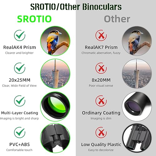 Miniatura 4 de SROTIO Prismáticos de 20 x 25 pulgadas, prismáticos para adultos y niños, binoculares compactos, binoculares pequeños de fácil enfoque para