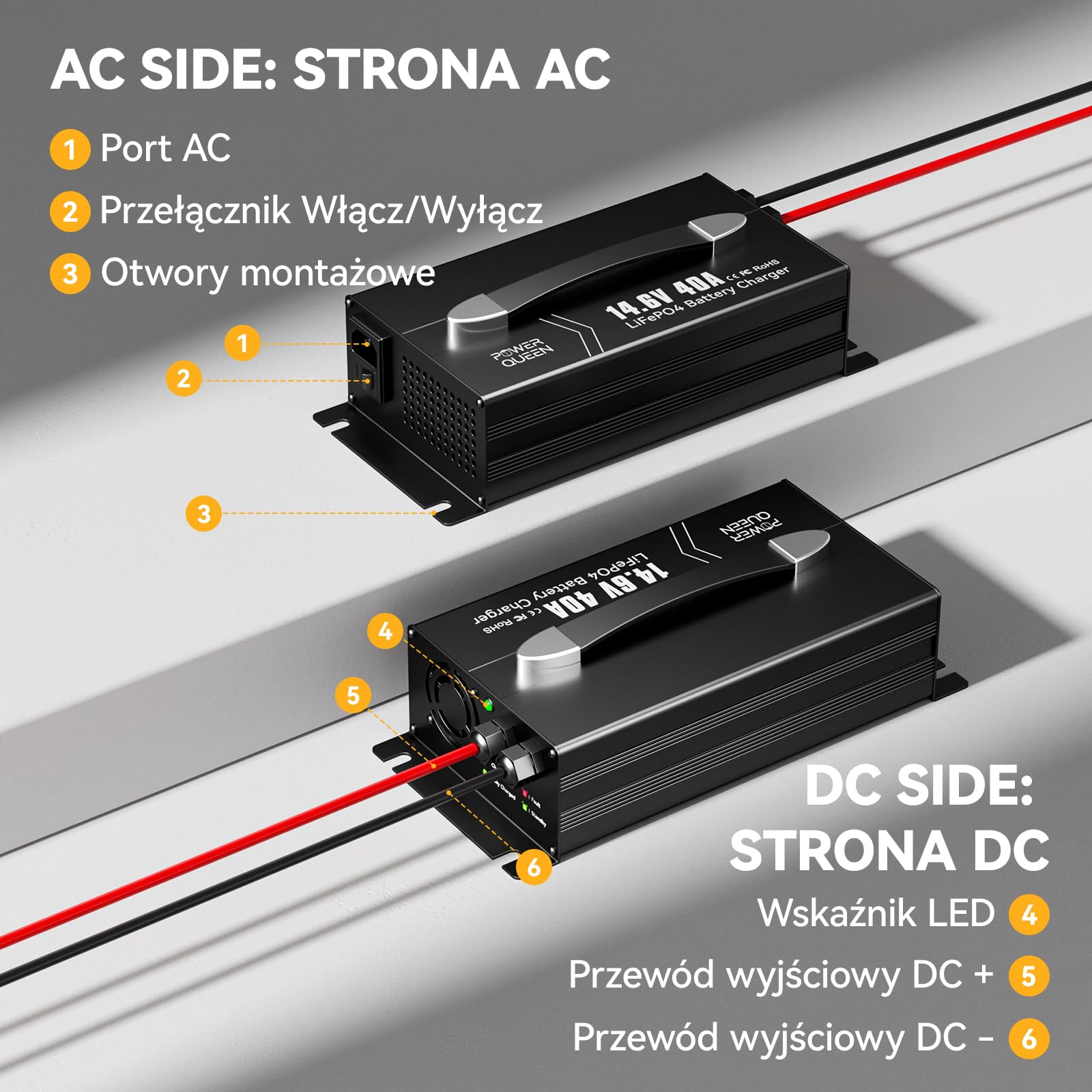 Power Queen 14,6V 40A LiFePO4 ładowarka do Akumulatorów LiFePO4 12V | akumulatorów AC-DC Smart Charger,z wyświetlaczem LED,wtyczką Andersona i włącznikiem/wyłącznikiem