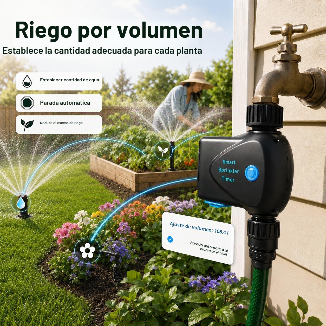 Temporizador de Riego WiFi con Medidor de Agua Integrado, Programador de Riego Inteligente sin Hub, Control por App 2,4 GHz, Riego por Volumen, Programación, IP65 para Jardín Césped Invernadero