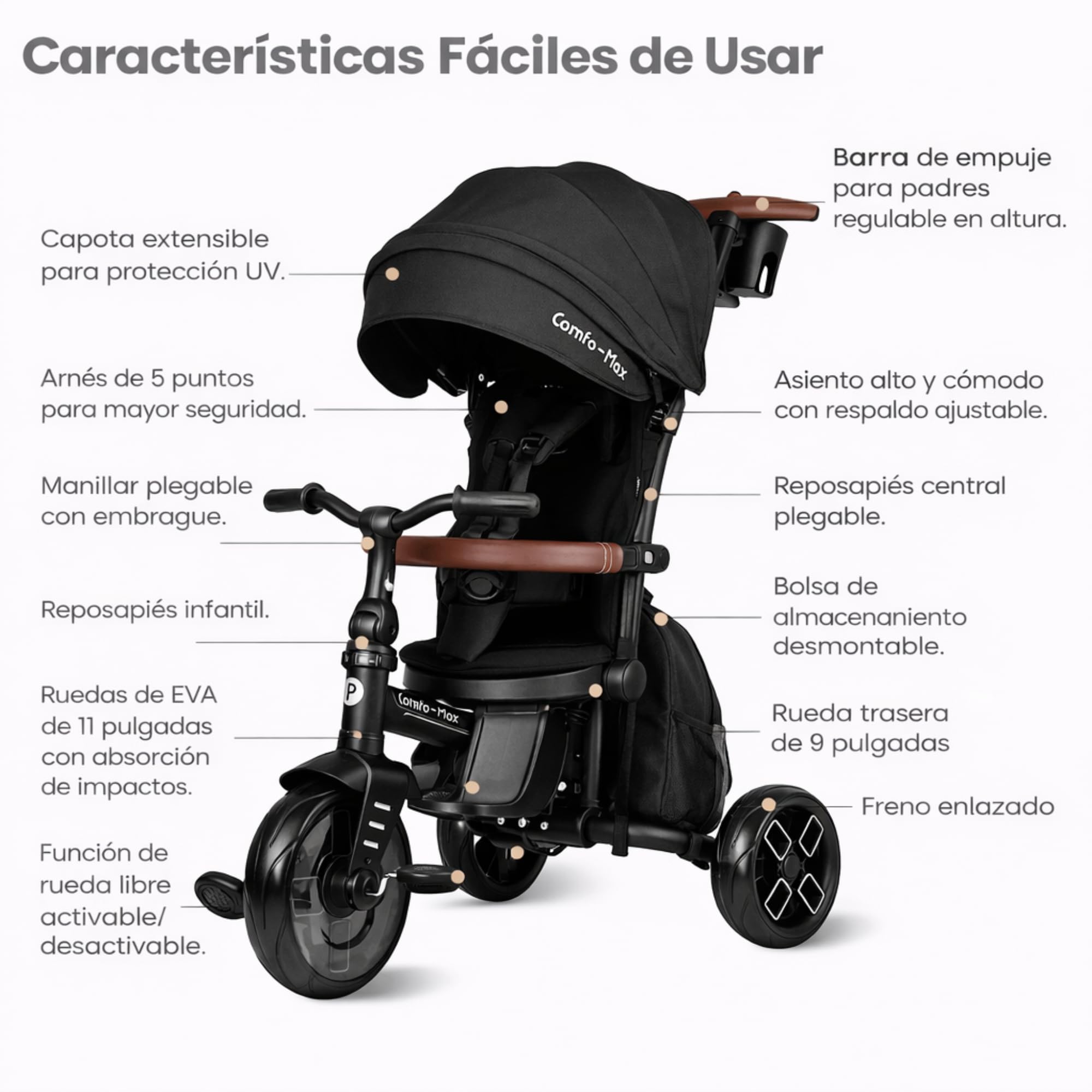 Qplay Triciclo Evolutivo COMFO MAX 6 en 1 Negro | Triciclo Bebe 1 Año Plegable de Aluminio con Asiento 360º, Reclinable y Capota – para Bebés de 10 a 72 Meses (Negro)