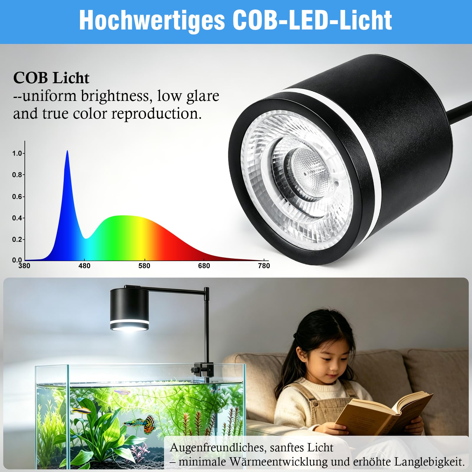 FEDOUR Clip-On Aquarium Beleuchtung, 8.5-15W Aquarien Lampe COB Spotlight mit Timer, 3 Licht Modus, 10-stufige Helligkeitseinstellung, Höhen- und Neigungsverstellbar, – für Süßwasser- und Riffaquarien