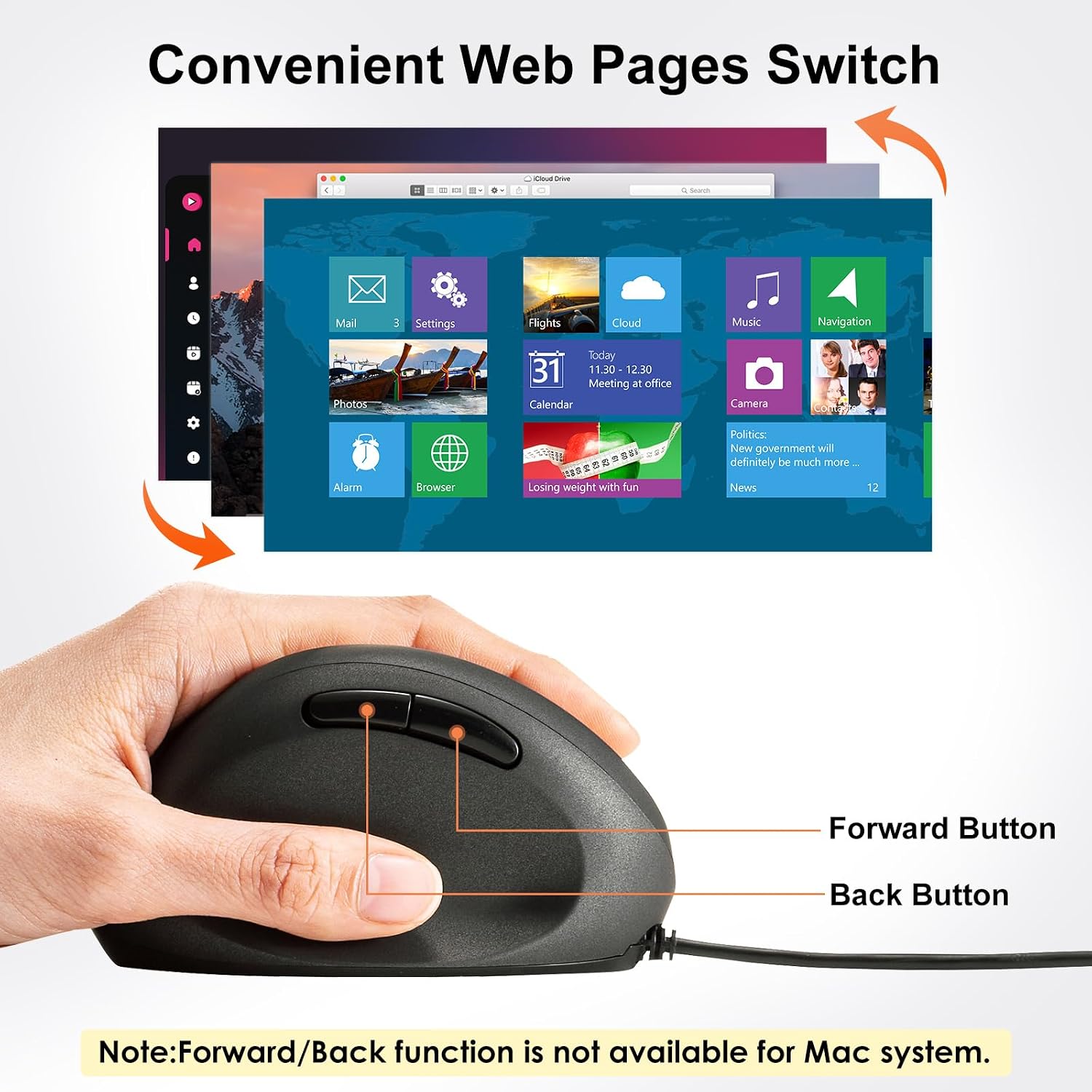 SANWA Wired Left Handed Ergonomic Mouse, Optical Vertical Mice for Small Hands, Reduce Wrist Strain,1000/1600/2400/3200 DPI, 6 Buttons, Compatible with Laptop, Desktop, Windows, Mac, Black