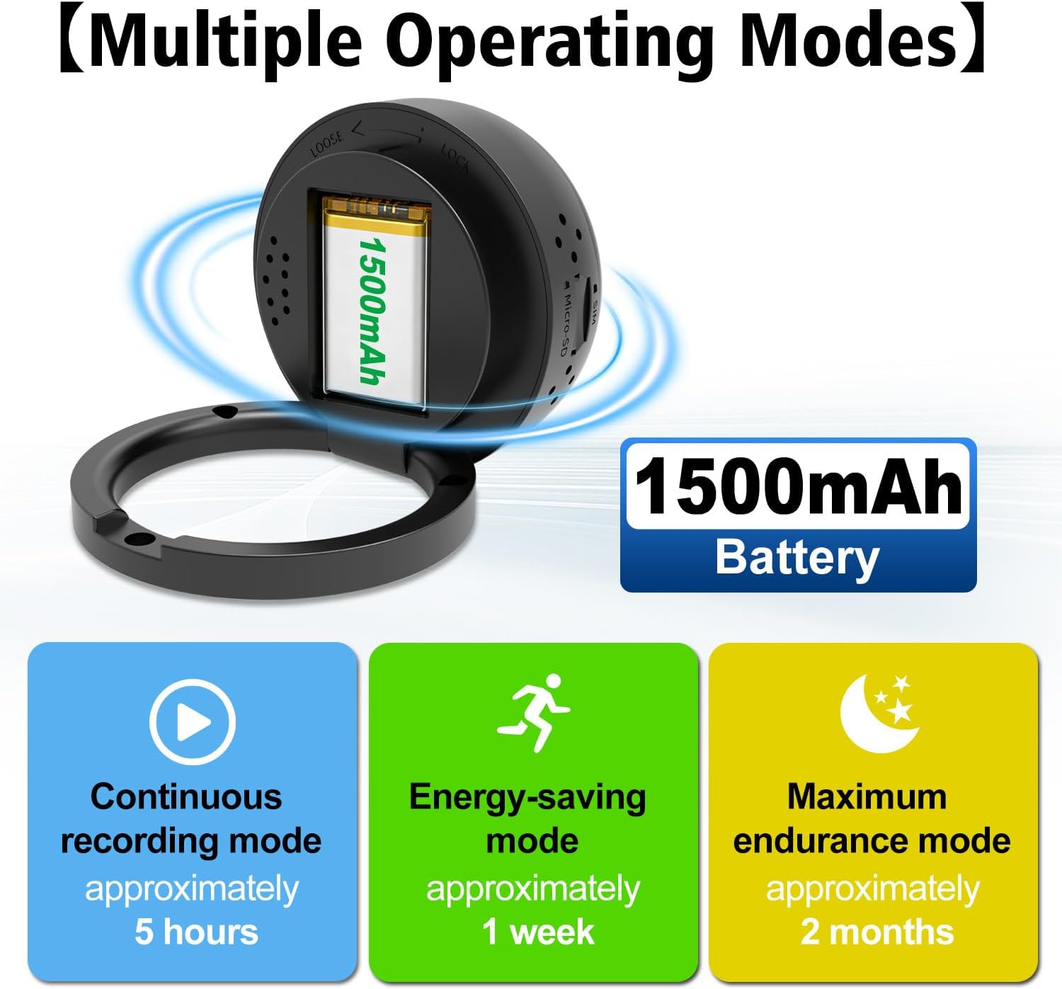 Mini 4G LTE Cellular Magnetic Spy Camera， No Plug-in, No WiFi, 4K Ultra HD Intelligent Night Vision, 170° Wide Angle, Mobile Remote Monitoring & Info Push, Car/Pet/Baby Monitor Recorder