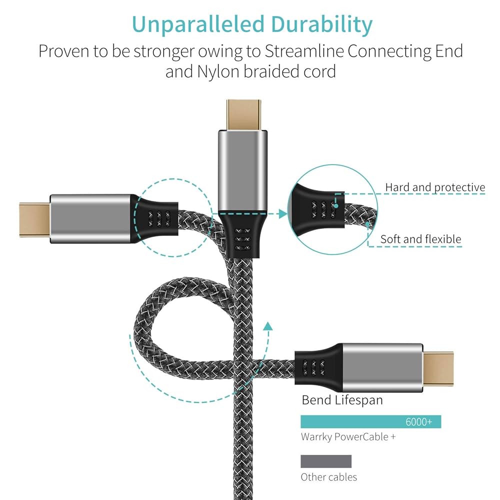 MIRINページ10 MIRINページ10 MacのThunderbolt／USB-Cポート用のアダプタ
