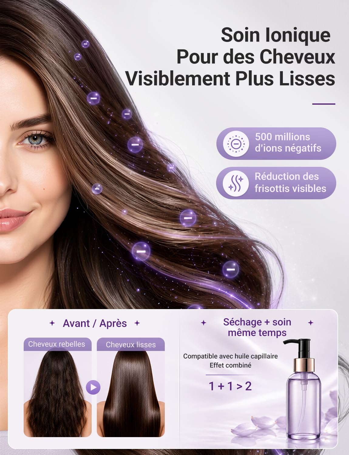 Sèche Cheveux Ionique Haute Vitesse 160000 tr/min 500 Millions d’Ions Anti-Frisottis Sèche-Cheveux avec Diffuseur Magnétique pour Cheveux Bouclés Séchage Rapide 4 Températures 3 Vitesses