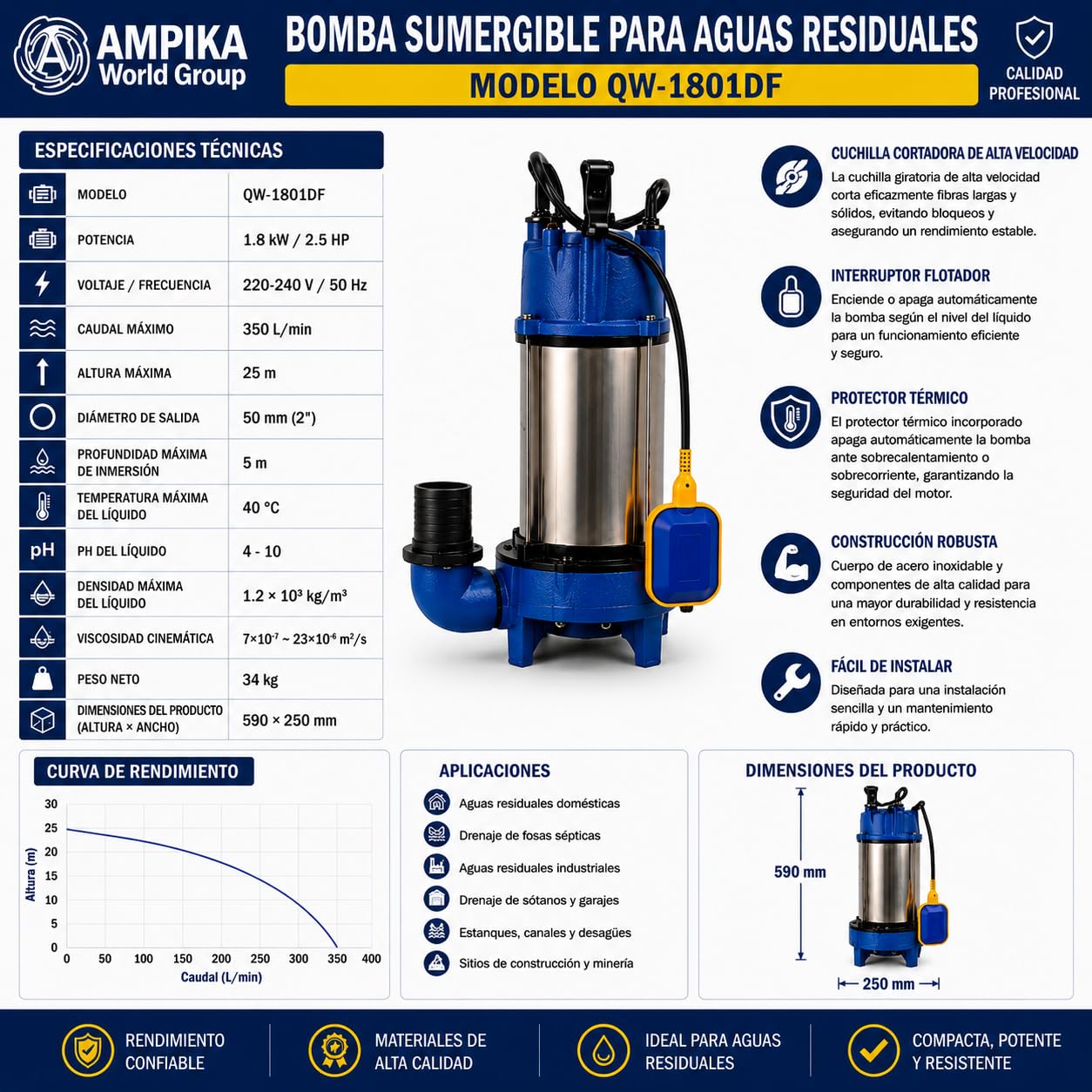 Ampika QW-1801DF Bomba Sumergible Trituradora 1800W 21000 L/h | Con triturador de alta eficiencia y flotador automático