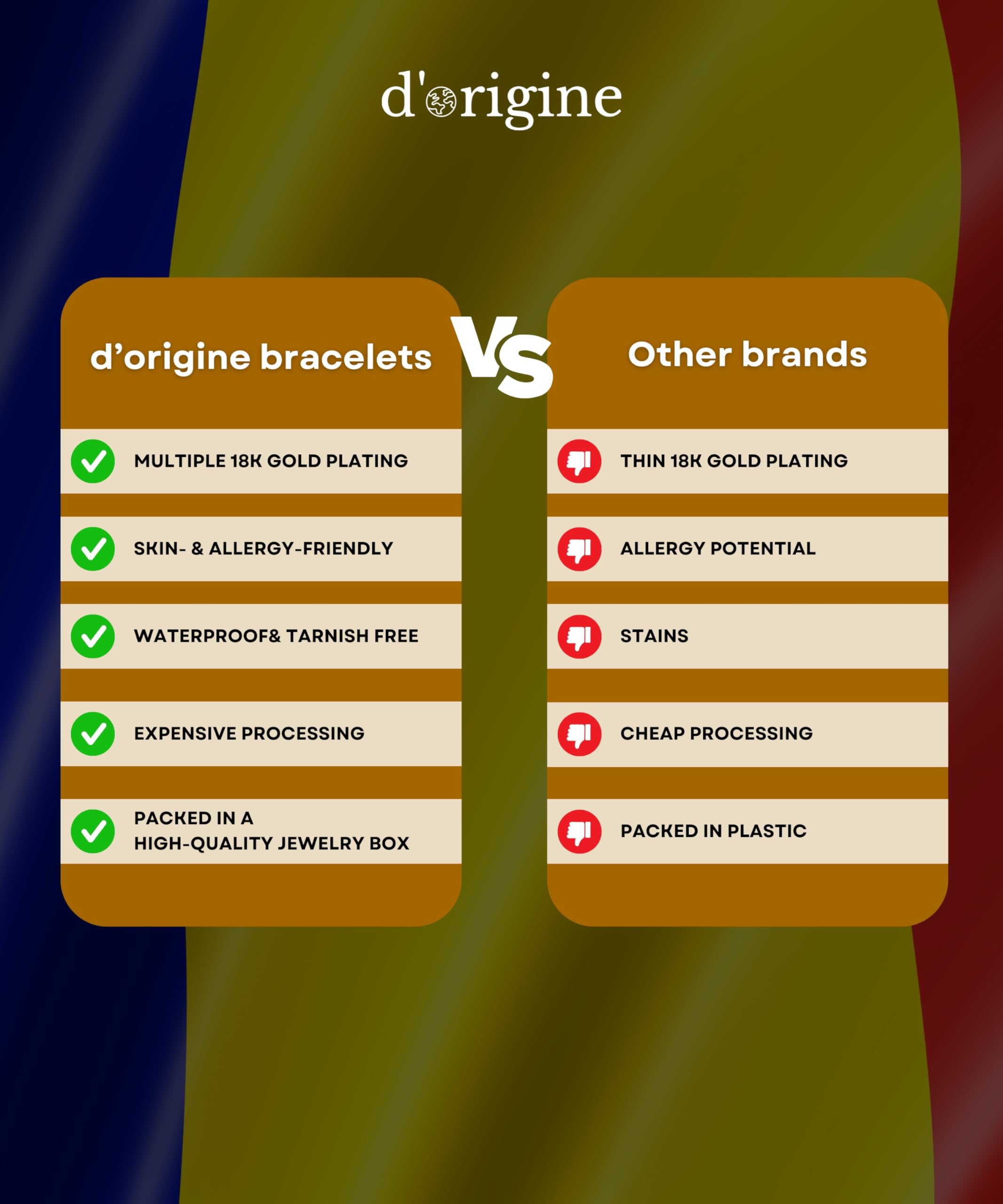 d'origine Romania, bracciale con stemma dell'aquila rumeno, collana con aquila, gioielli rumeni, stemma rumeno da uomo