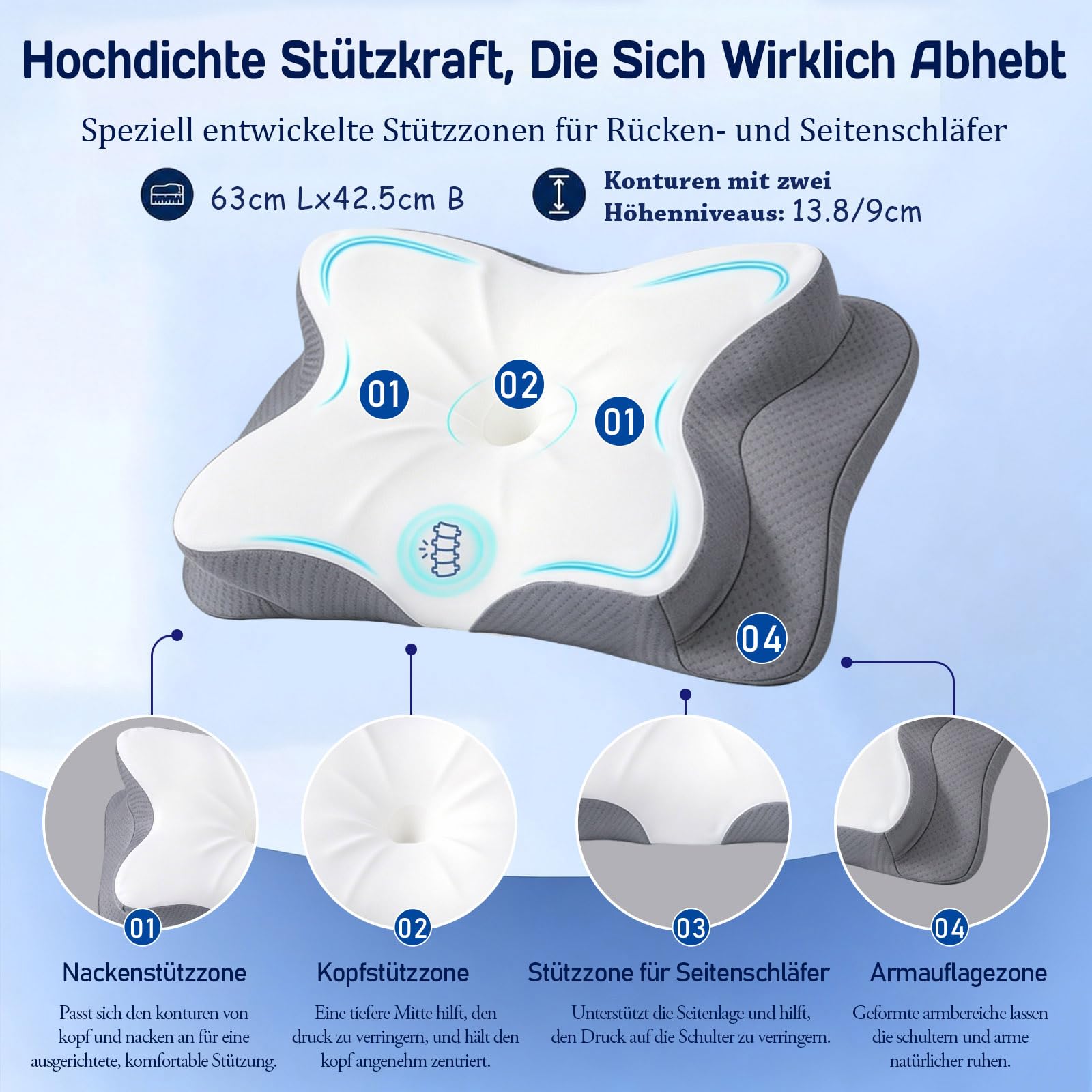 Nackenkissen Kopfkissen - Memory Foam Kissen - Ergonomisch Seitenschläferkissen - Nackenstützkissen für Seiten, Rücken Bauchschläfer, Grau