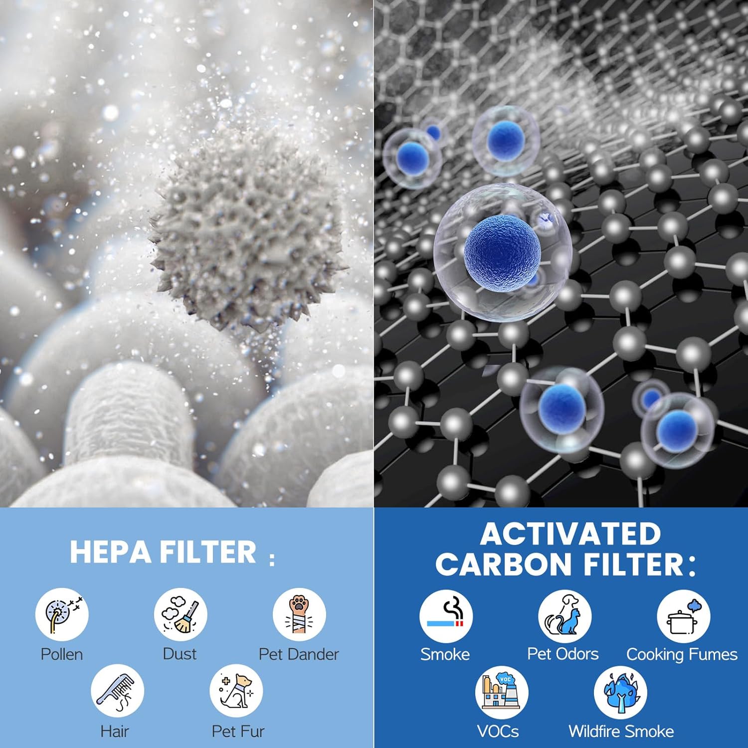 MK-06 TZ-K1 DH-JH01 HEPA Replacement Filter Compatible with Tolife TZ-K1, Compatible with FreAire KN6391, Kloudi DH-JH01, MJ012H and MJ001H Air Purifier (2 Pack Grey-Smoke Version) - Image 5