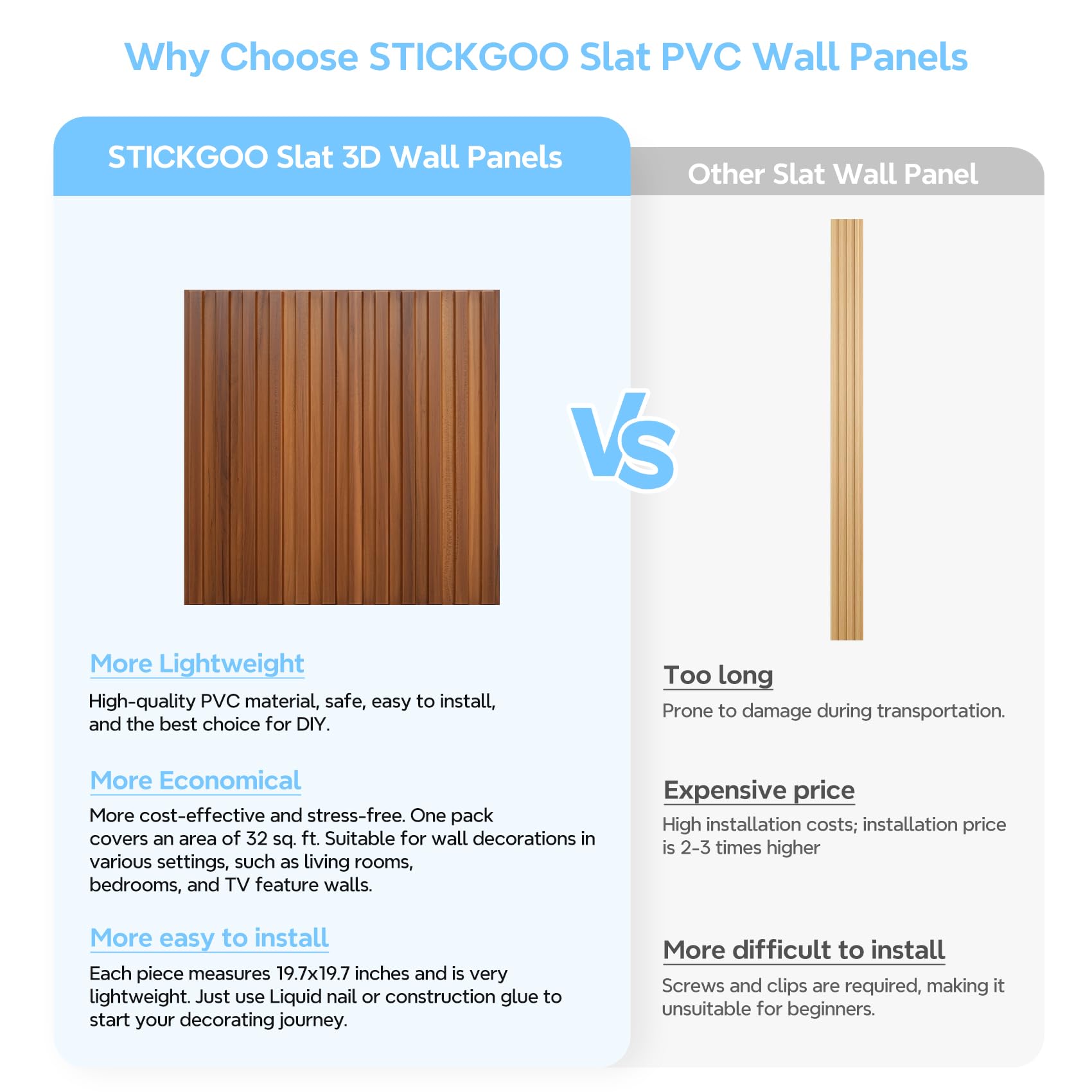 Snapklik.com : STICKGOO Slat Wall Panel, 3D Wall Panels For Interior ...