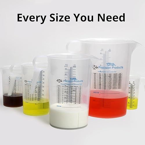 Miniatura 6 de Jarra de Medición de 32oz (1 Quart) con Práctica Tabla de Conversión  Extra Fuerte Grado Alimenticio  Ideal para Cocina, Pasatiempos en Casa, Aceite