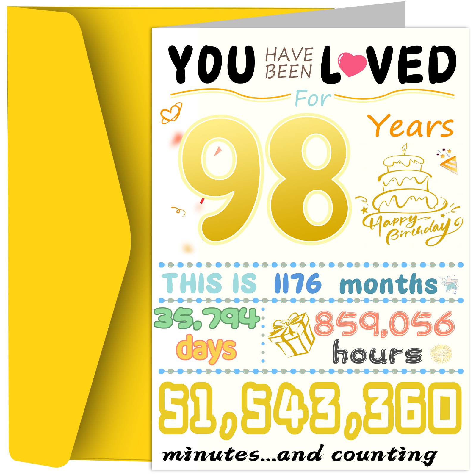 Photo 1 of 98th Birthday Card, Funny Birthday Decorations for Women Men, Best 98 Year Old Birthday Gifts for Grandpa Grandma, Unique Creative Gift for Mother Dad
