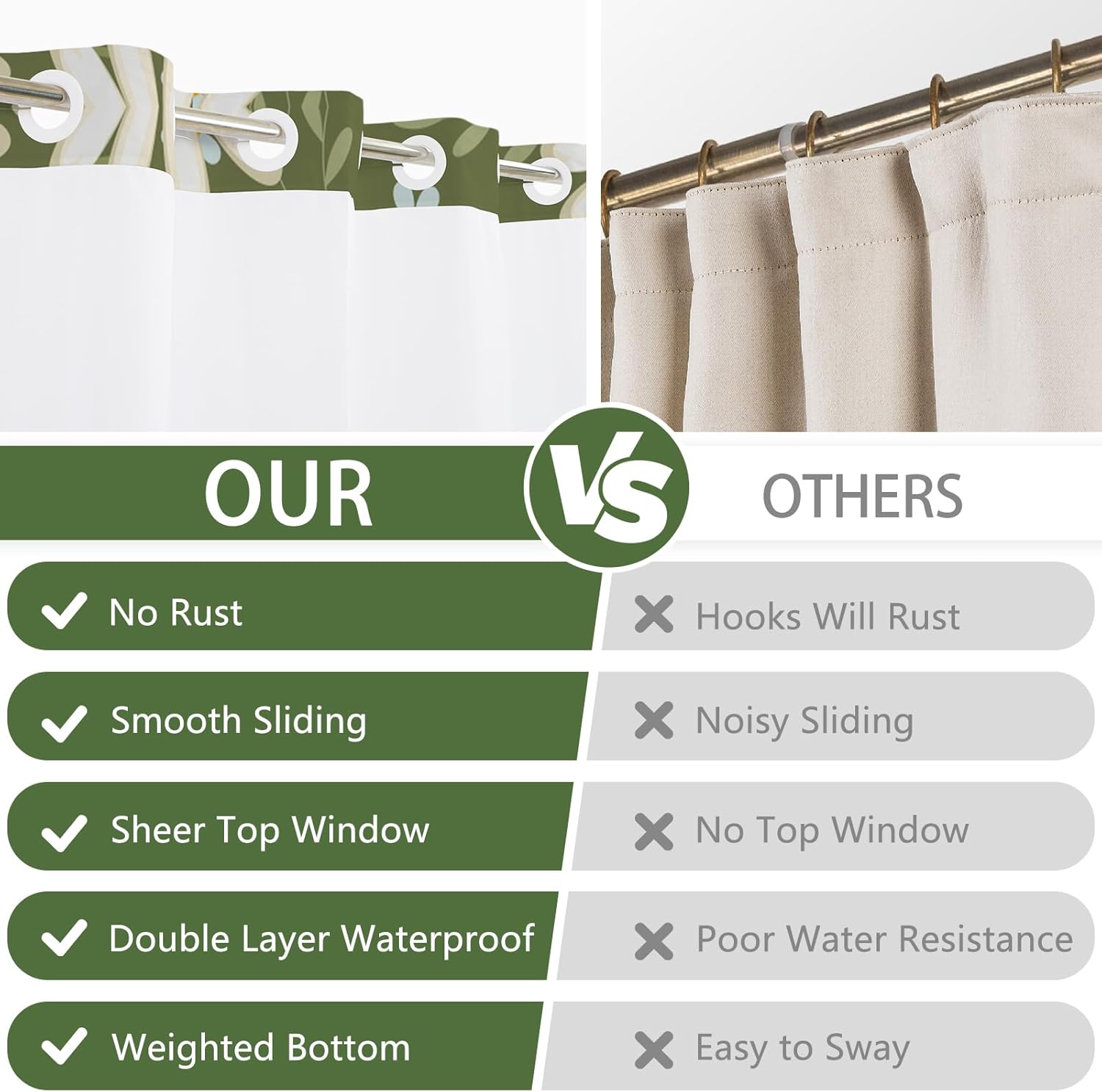 Spring Shower Curtain with Snap in Liner and Weighted Hem, Double Layer Waterproof Fabric Shower Curtain with Sheer Top Window, Farmhouse Daisy Floral No Hook Shower Curtains for Bathroom, 71x74 Inch