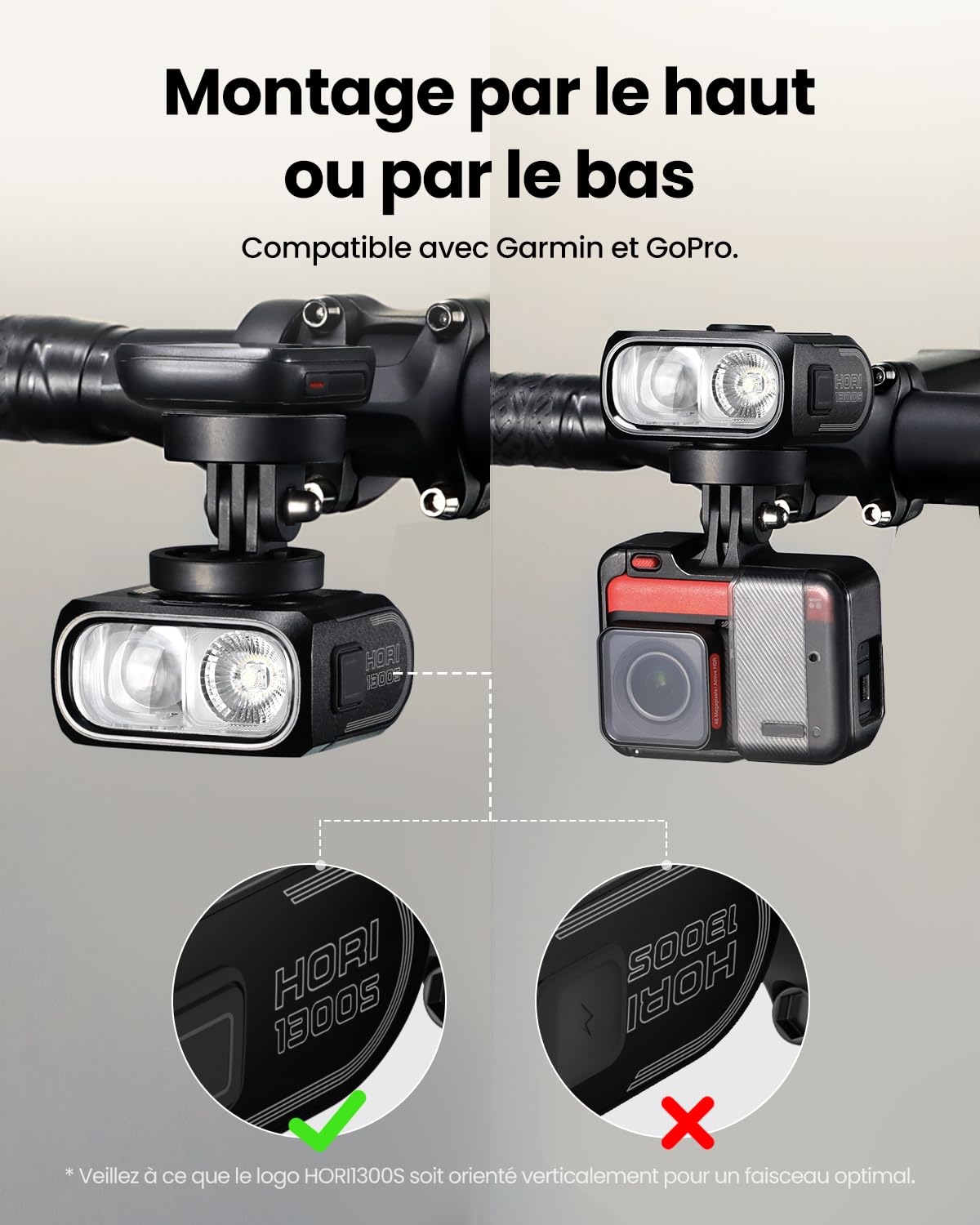 Magicshine Hori1300s Feux de Vélo Rechargeable USB-C Étanche IPX6