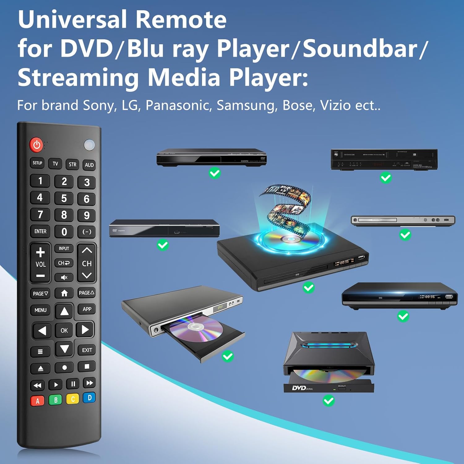 Image showing the universal remote and various compatible DVD/Blu-ray players and soundbars