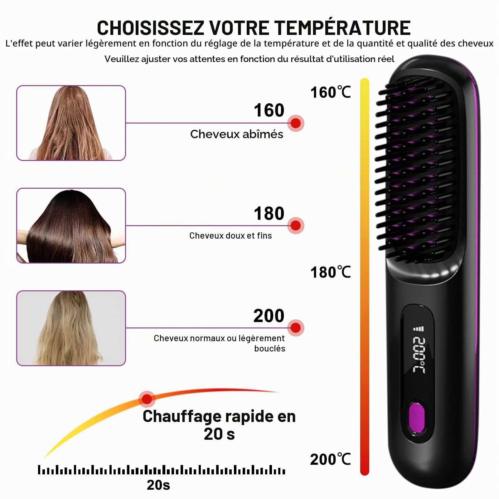 Go Brush Pro Peigne chauffant portable avec 3 modes de température - Brosse à lisser les cheveux sans fil pour le coiffage et les voyages