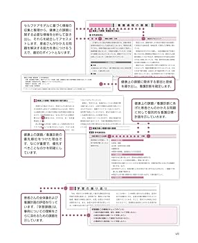 CHANEL 専用ページ 看護過程網羅 CHANEL 専用ページ 看護過程網羅 CHANEL 専用ページ 看護過程