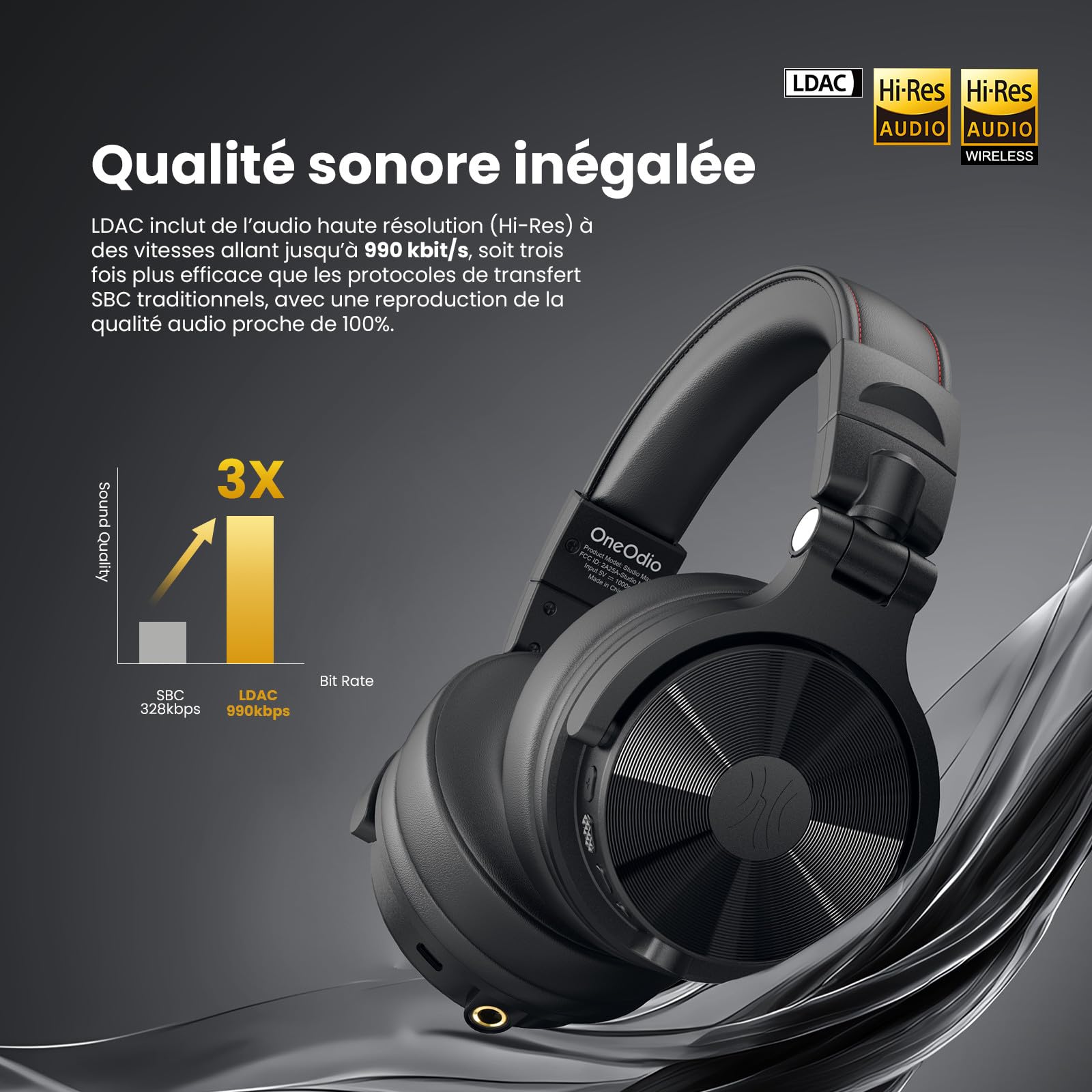 OneOdio Studio Max 1 Casque Bluetooth DJ sans fil,120 h d'autonomie,Hi-Res/LDAC Audio, faible latence de 20 ms,connexion Dongle/Bluetooth/6,35 mm/3,5 mm pour Enregistrement de Podcast, Guitare,Clavier