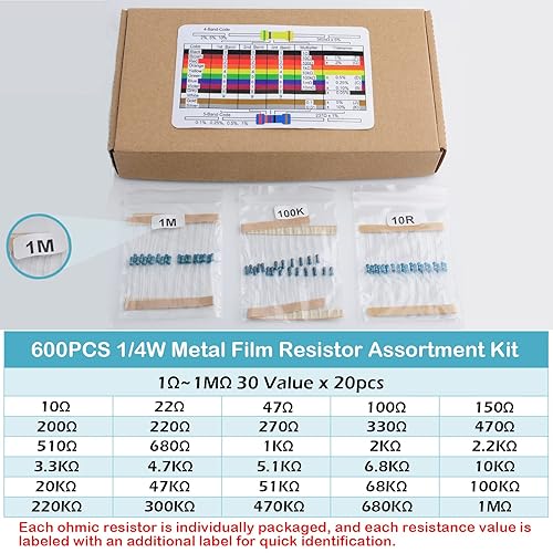 Miniatura 2 de 600PCS 1/4W 30 Valores 1% Película de Metal de Precisión Resistencia Electrónica Kit Surtido Set 10ohm-1Mohm