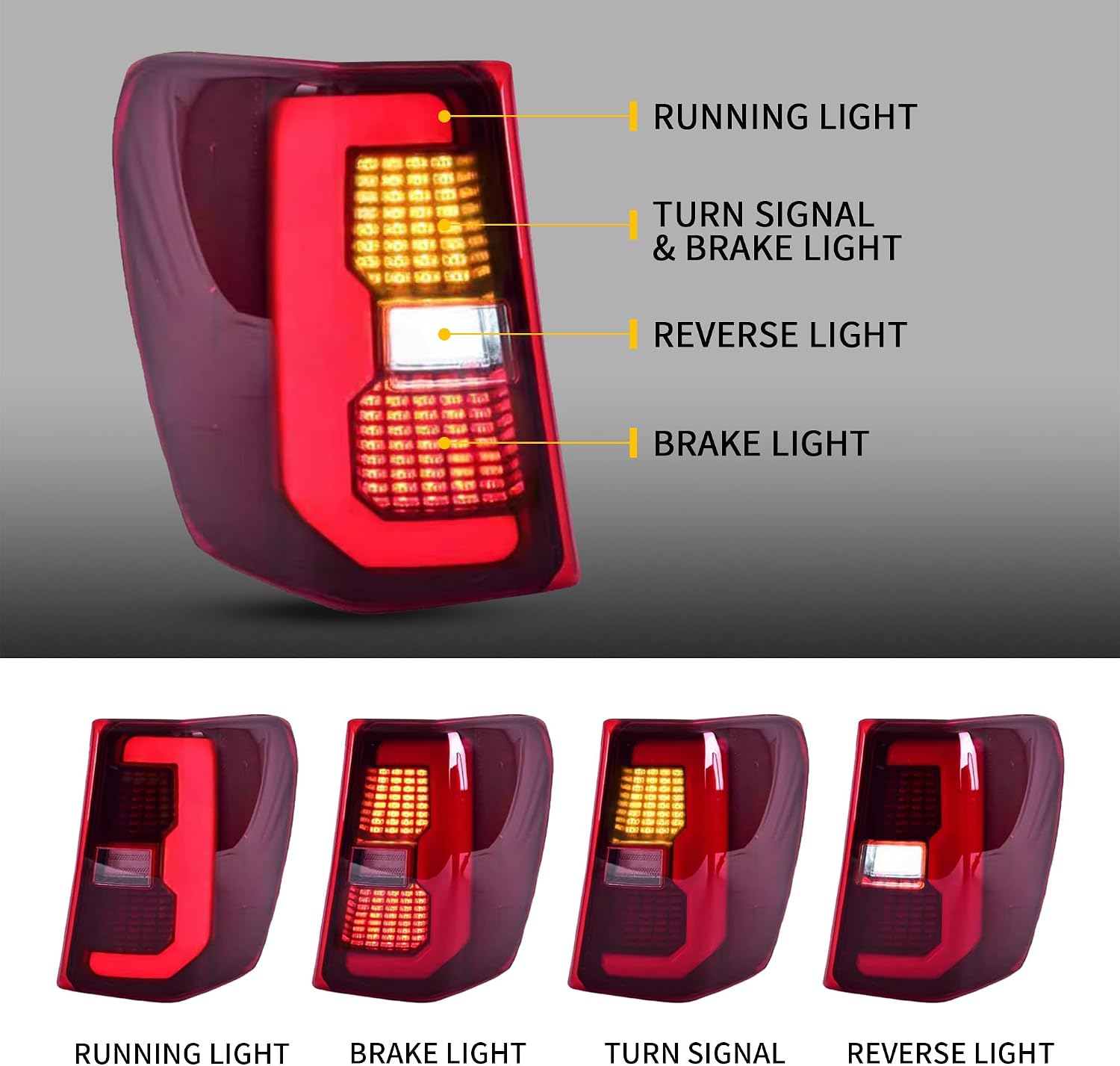 VLAND LED Tail Lights For Jeep Grand Cherokee 1999-2004, Driver side & Passenger side Rear Lamps Assembly, Red Lens