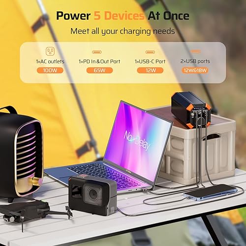 Miniatura 7 de Banco de energía portátil con salida de CA, cargador portátil de 100 W, 98 Wh27000 mAh de alta capacidad con 65 W PD USB C banco de batería para