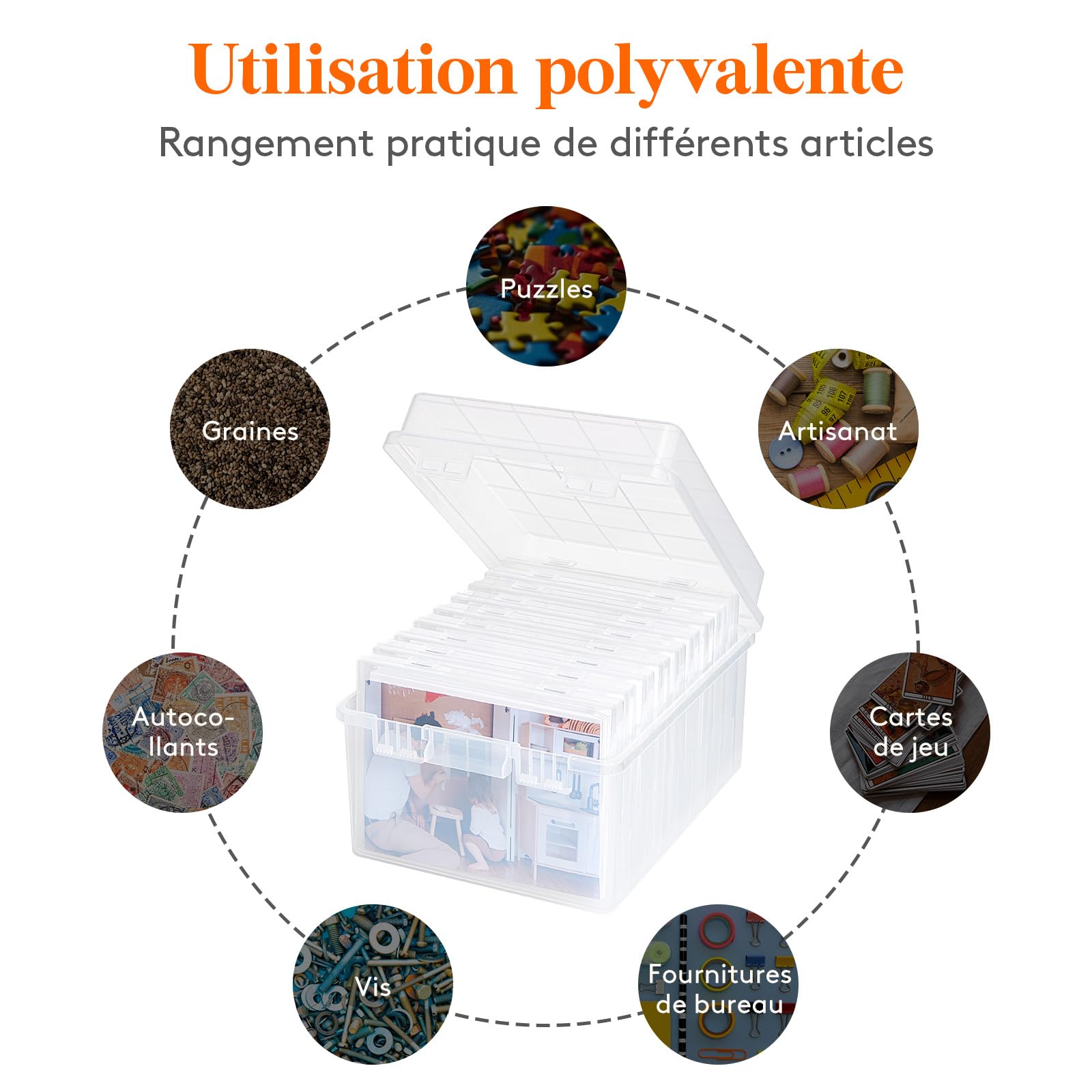 Lifewit Boîte de Rangement Photo 13x18cm 5R, 9 Boîtes Intérieures, Organisateur Photo pour Cartes, Photos, Tampons, Fournitures de Bureau avec 1 Feuille D'étiquettes Autocollante, Transparent, 1 Pièce