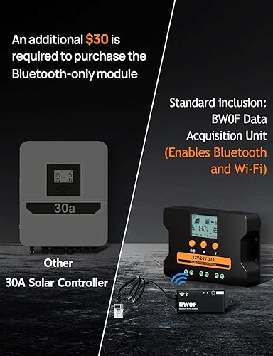 Miniatura 2 de ECO-WORTHY Controlador de carga solar de 30 A con Bluetooth, WiFi, conexión remota de aplicación, regulador de batería personalizado de panel solar,