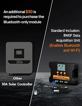 ECO-WORTHY Solar Charge Controller 30A with Bluetooth,WiFi, APP Remote Connection, Solar Panel Custom Battery Regulator, Dual USB Port Auto 12V/24V PWM for FLD/LiFePO4/SLD/GEL RV Solar System