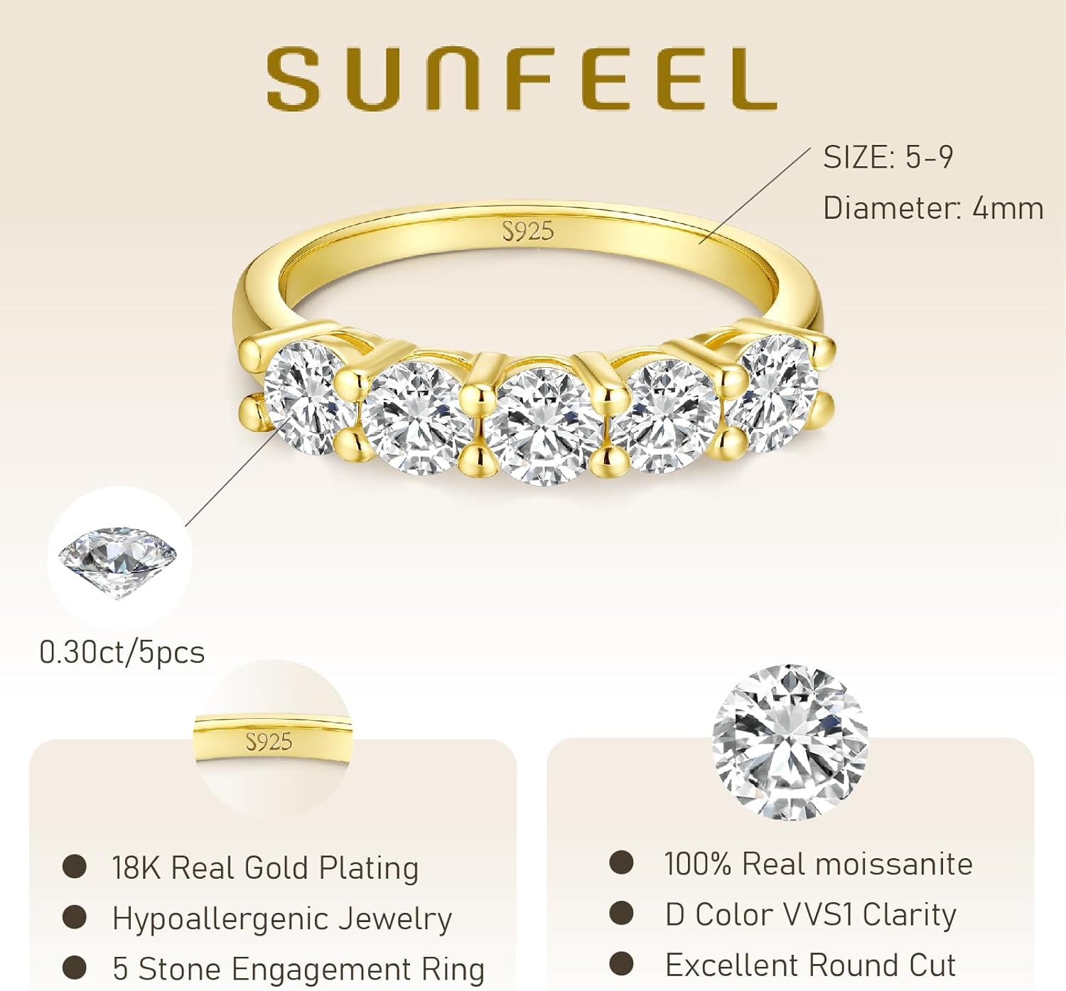 SUNFEEL 5-Stone Moissanite Rings for Women 1.5CT D Color VVS1 Sterling Silver with 18K Gold Plating Moissanite Wedding Bands Stackable Rings Moissanite Engagement Promise Ring - Image 5