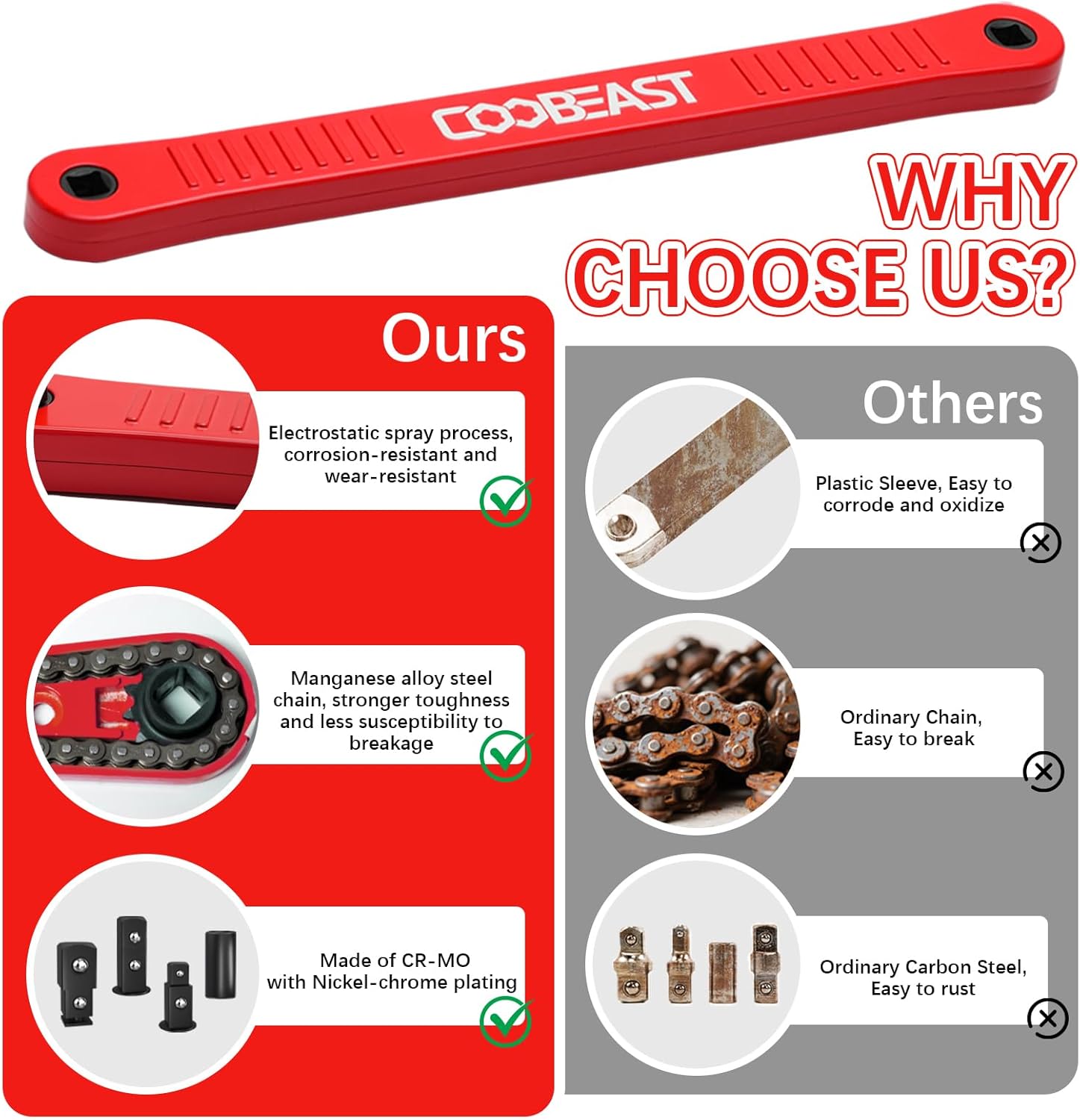 Red Offset Extension Wrench Impact Ready Socket Wrench Extender Tool with Versatile 1/4", 3/8", and 1/2" Square Drive Adapters, Universal Extensions Wrench for Small Place