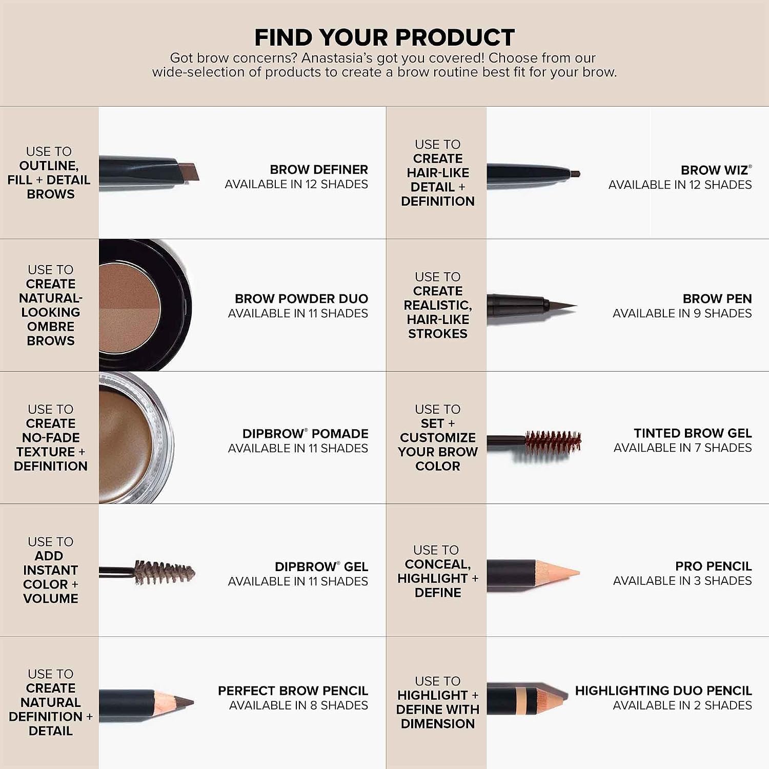 Anastasia Beverly Hills DIPBROW Waterproof Brow Pomade