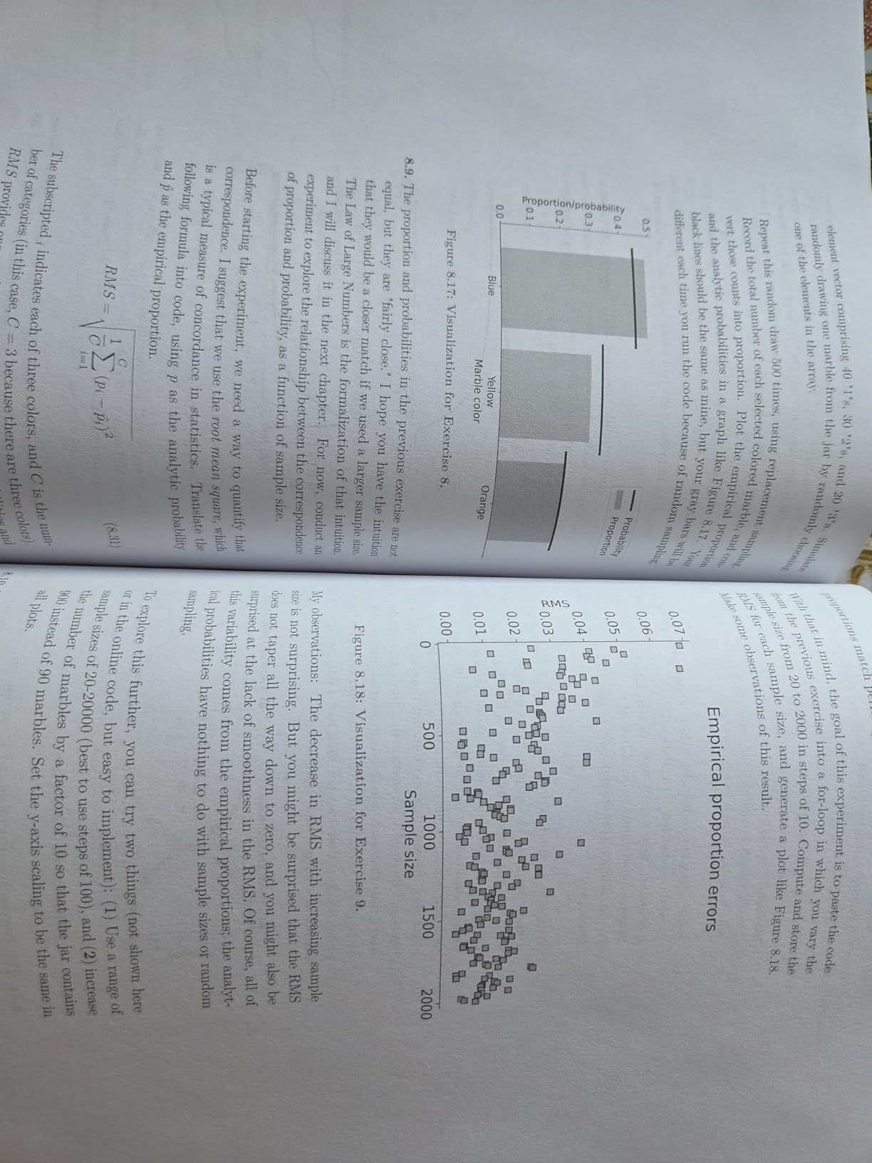 Modern Statistics: Intuition, Math, Python, R : Cohen, Mike X: Amazon ...