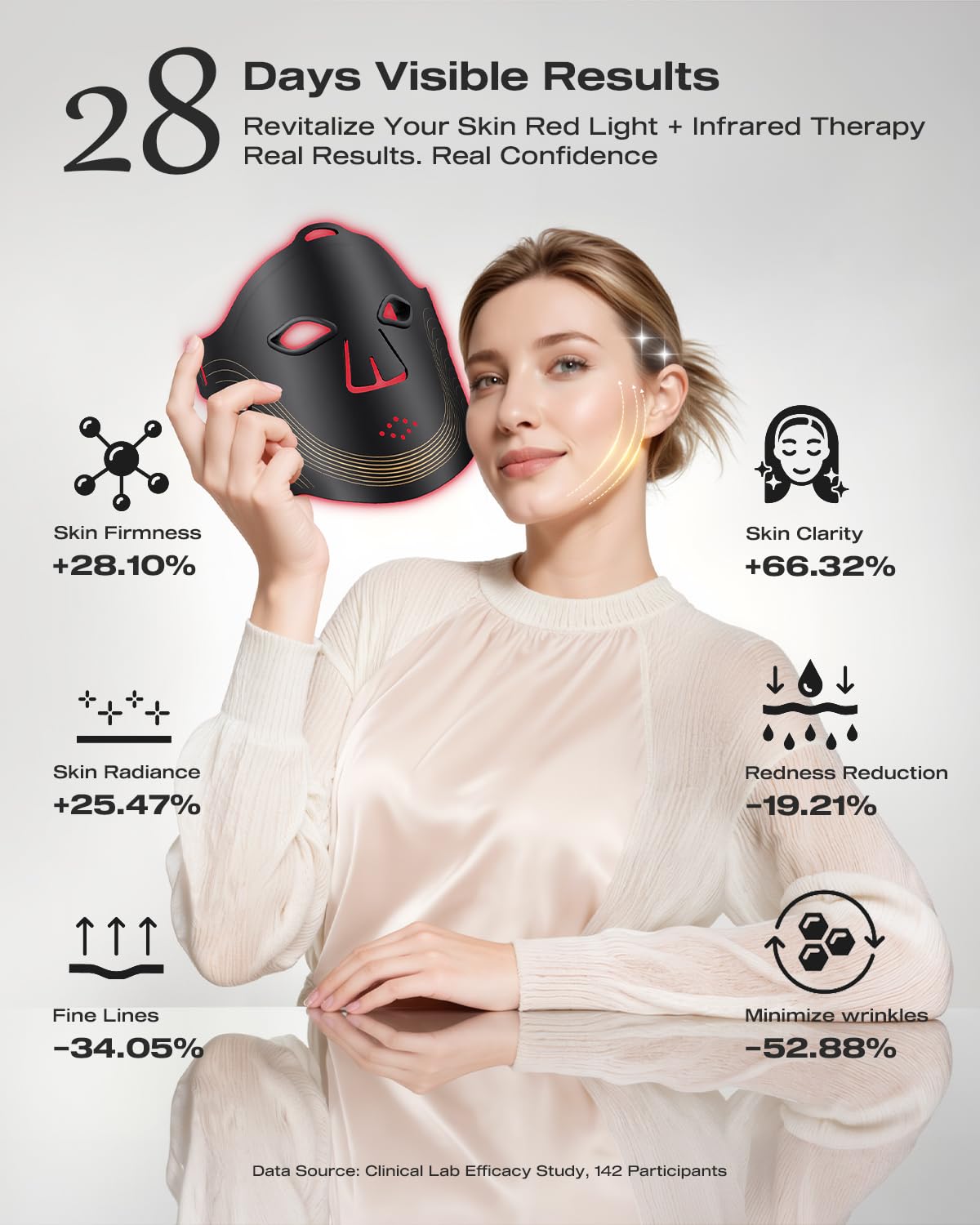 Maschera per la terapia del viso a luce rossa, maschera per la pelle del viso a LED, ricaricabile, telecomando e timer regolabile, design con display digitale, per la cura della pelle domestica