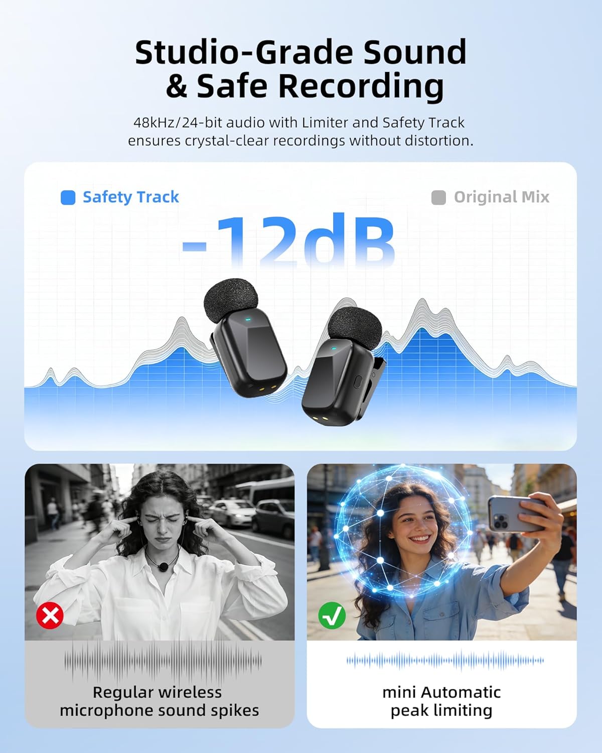 Mini Wireless Lavalier Microphone for iPhone Android Camera, Dual Channel Wireless Microphones with AI Noise Cancellation, 328ft Range, 36H Battery Case, Type-C, Lightning & USB Plug & Play - Image 4