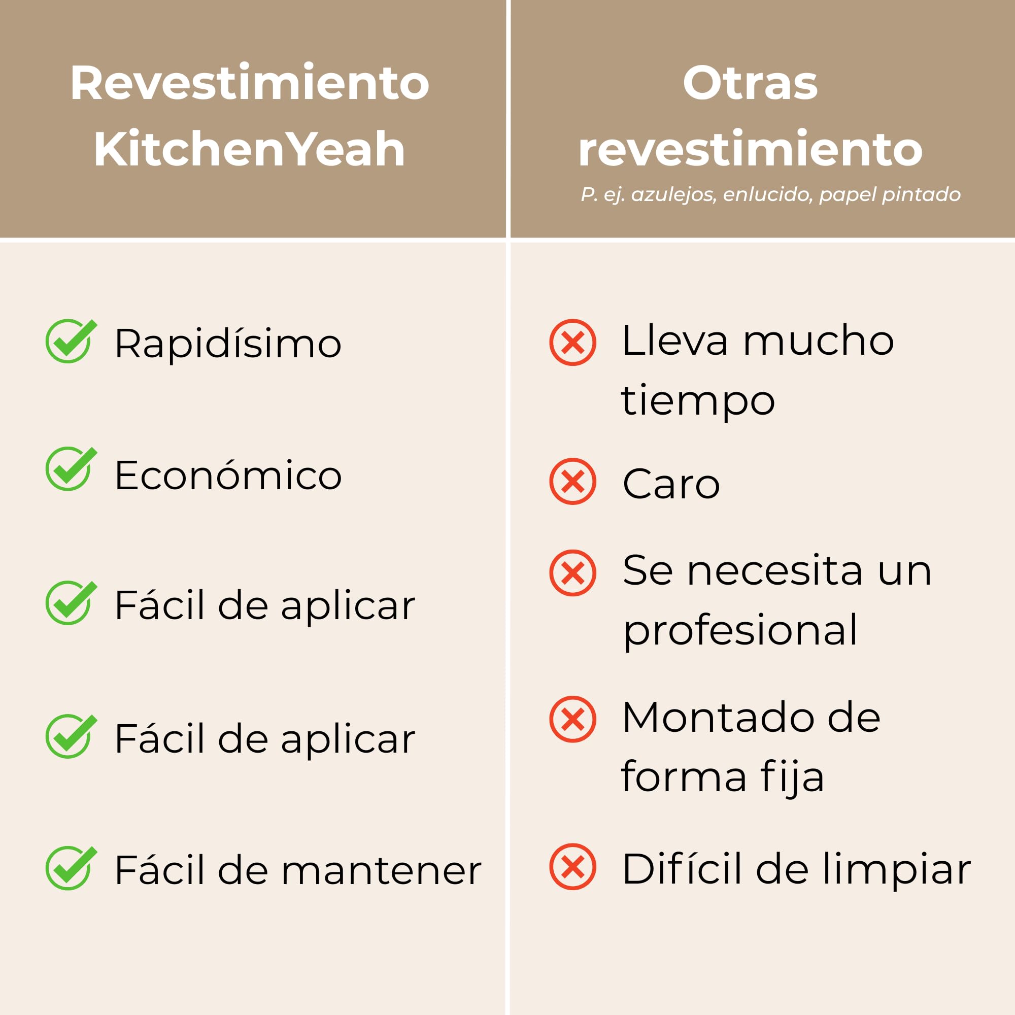 KitchenYeah© Antisalpicaduras Cocina 60x200 cm Adhesivo Salpicadero Protector Salpicaduras Fregadero Madera Dura - Robusto - Patrones