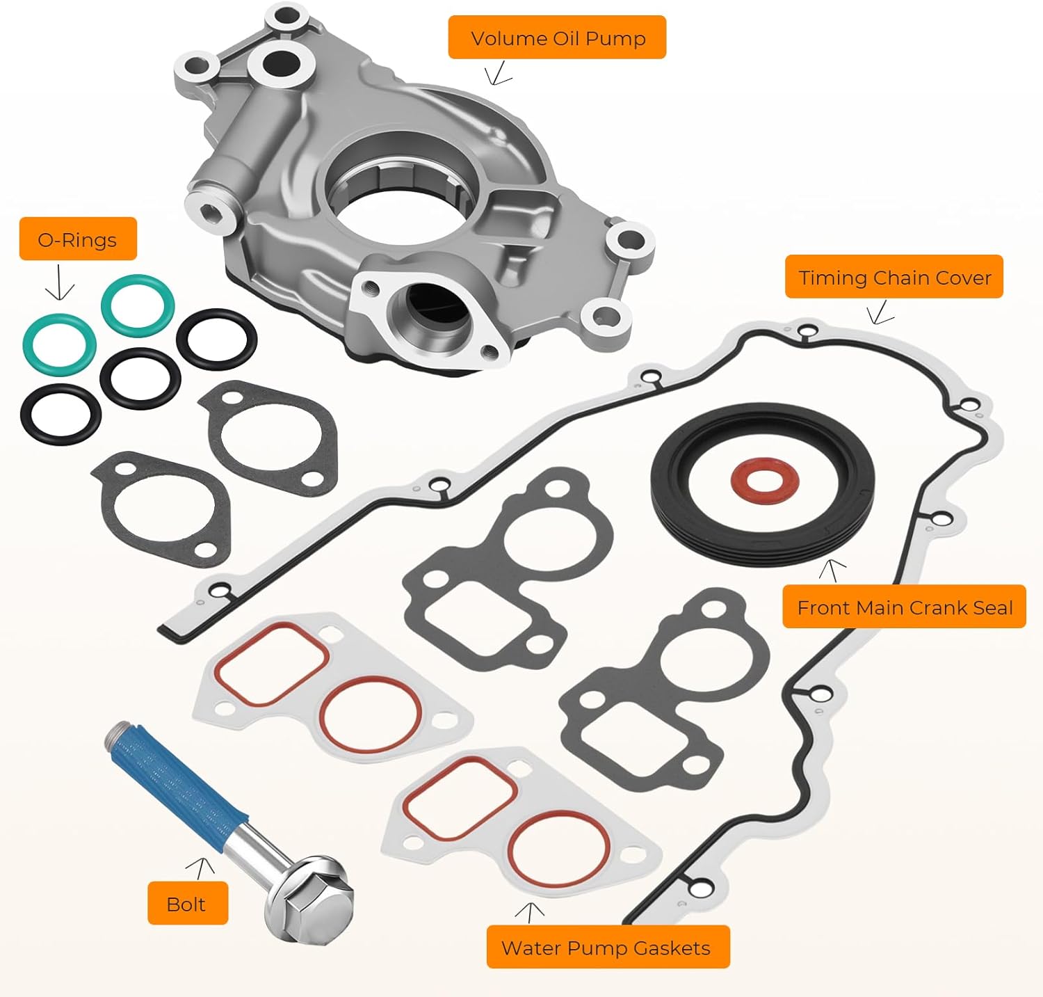 BHB High Volume Oil Pump Kit Compatible with GMC Sierra Yukon Cadillac Escalade Trailblazer Silverado Avalanche Suburban Tahoe 4.8L 5.3L 6.0L Replace M295HV