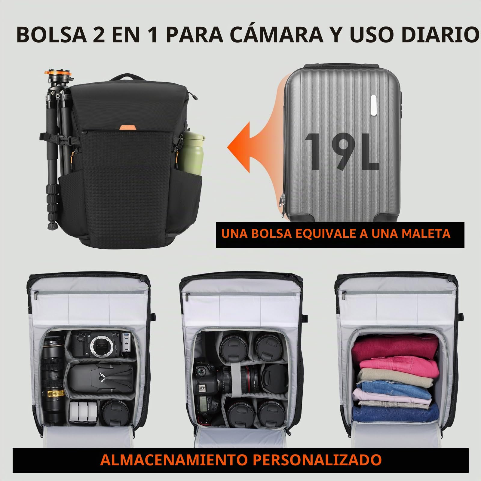 TARION Mochila Fotográfica Grande Profesional - Compartimento Portátil 16'' + Acceso Lateral/Trasero Rápido con Cubierta Impermeable y Cinturón Desmontable - Para Cámaras DSLR Thorner