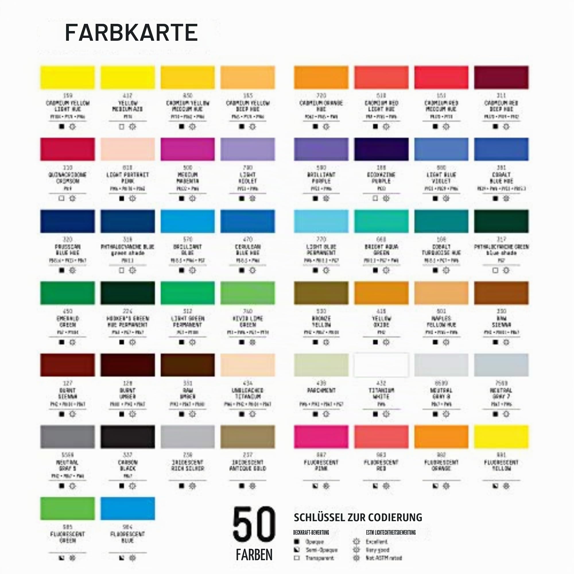 Liquitex 4620680 Professional Paint Marker – Bild 4