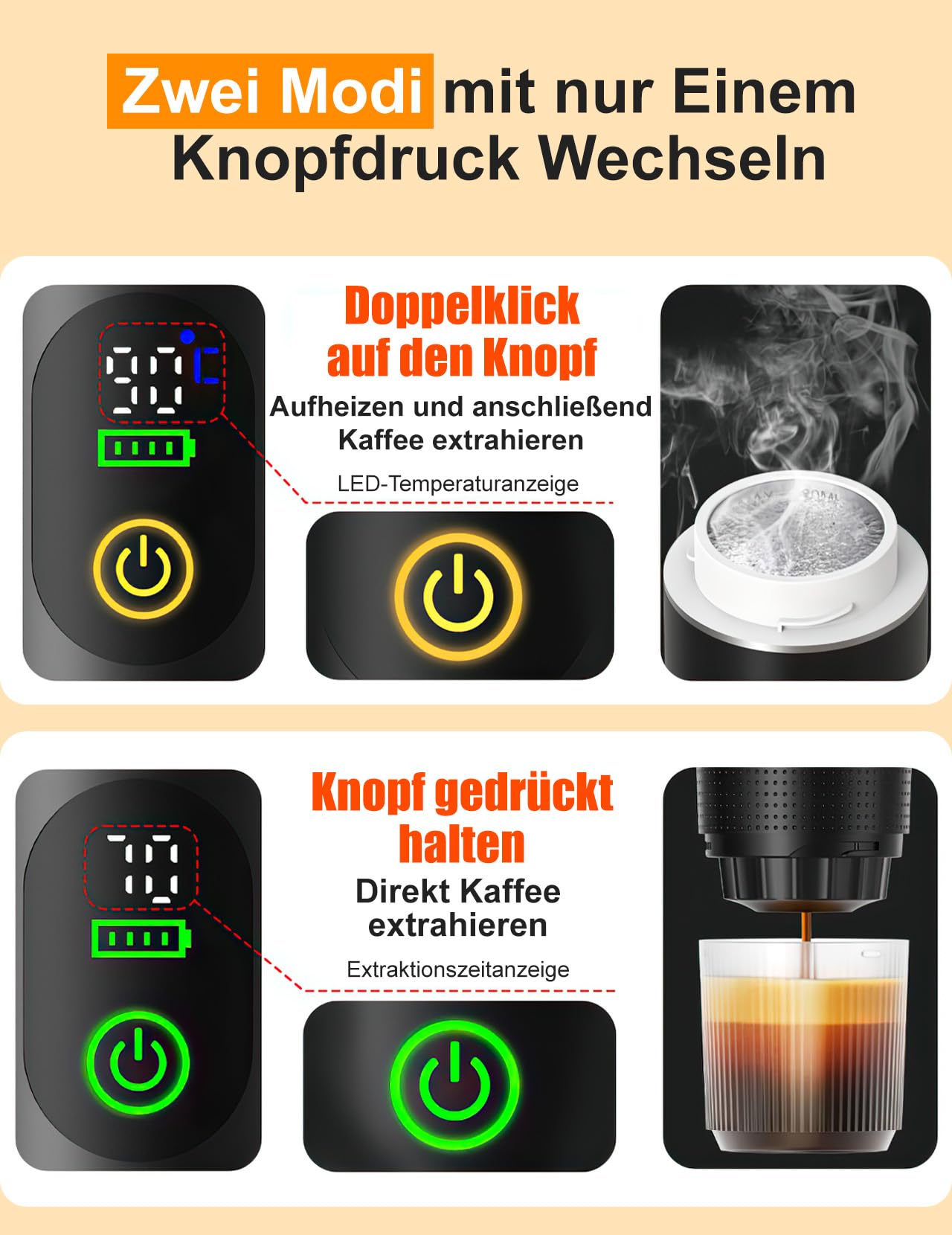 Tragbare Kaffeemaschine, Elektrische Espressomaschine mit Selbsterhitzung