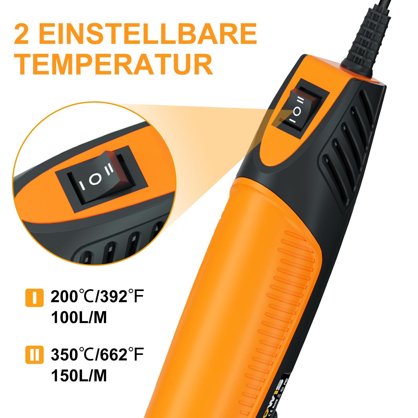 Pistolet Air Chaud Mini - 249°C à 455°C, Portable, 2 Températures, Buse Inox
