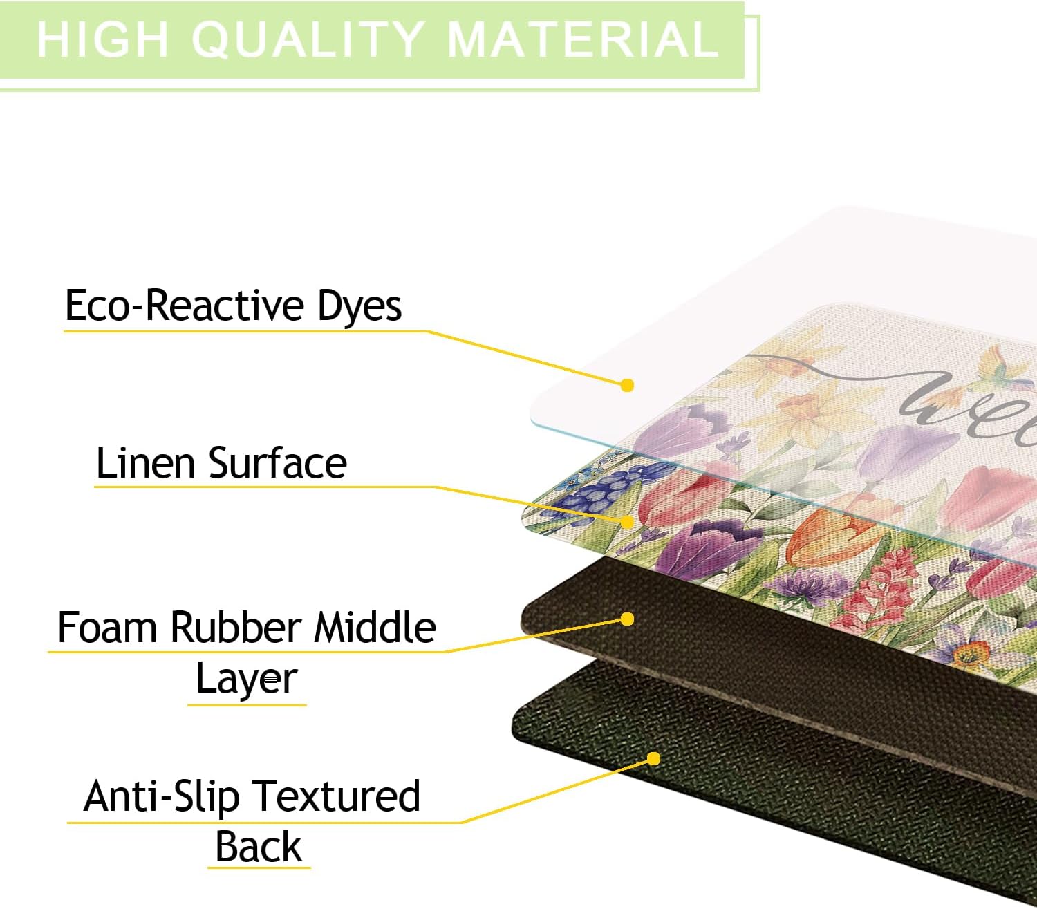 Spring Floral Welcome Doormat 30x17 Inch Flowers Door Mat for Indoor Outdoor Entrance Non-Slip Washable Floor Mats Spring Summer Home Decor Rugs