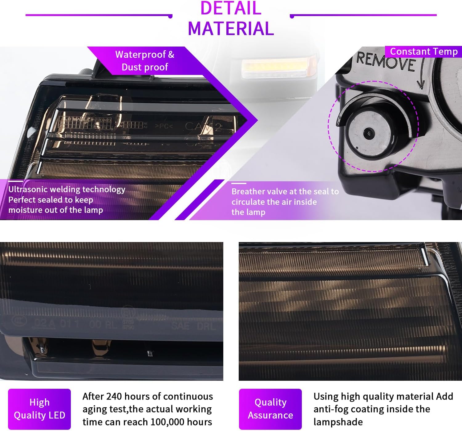 Archaic Full LED Fender Light Kit for Jeep Gladiator/Wrangler 2018-2020 (Stcok LED Only), Sequential Turn Signal Side Marker Lights Replacement for JL JT, Pair, Smoked